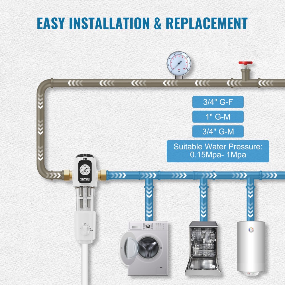 VEVOR Spin-Down-Filter, 40 Mikron-Sedimentfilter für das ganze Haus für Brunnenwasser, 3/4 Zoll GM + 1 Zoll GM, 4 T/H hohe Durchflussrate, für Wasserfiltersysteme für das ganze Haus