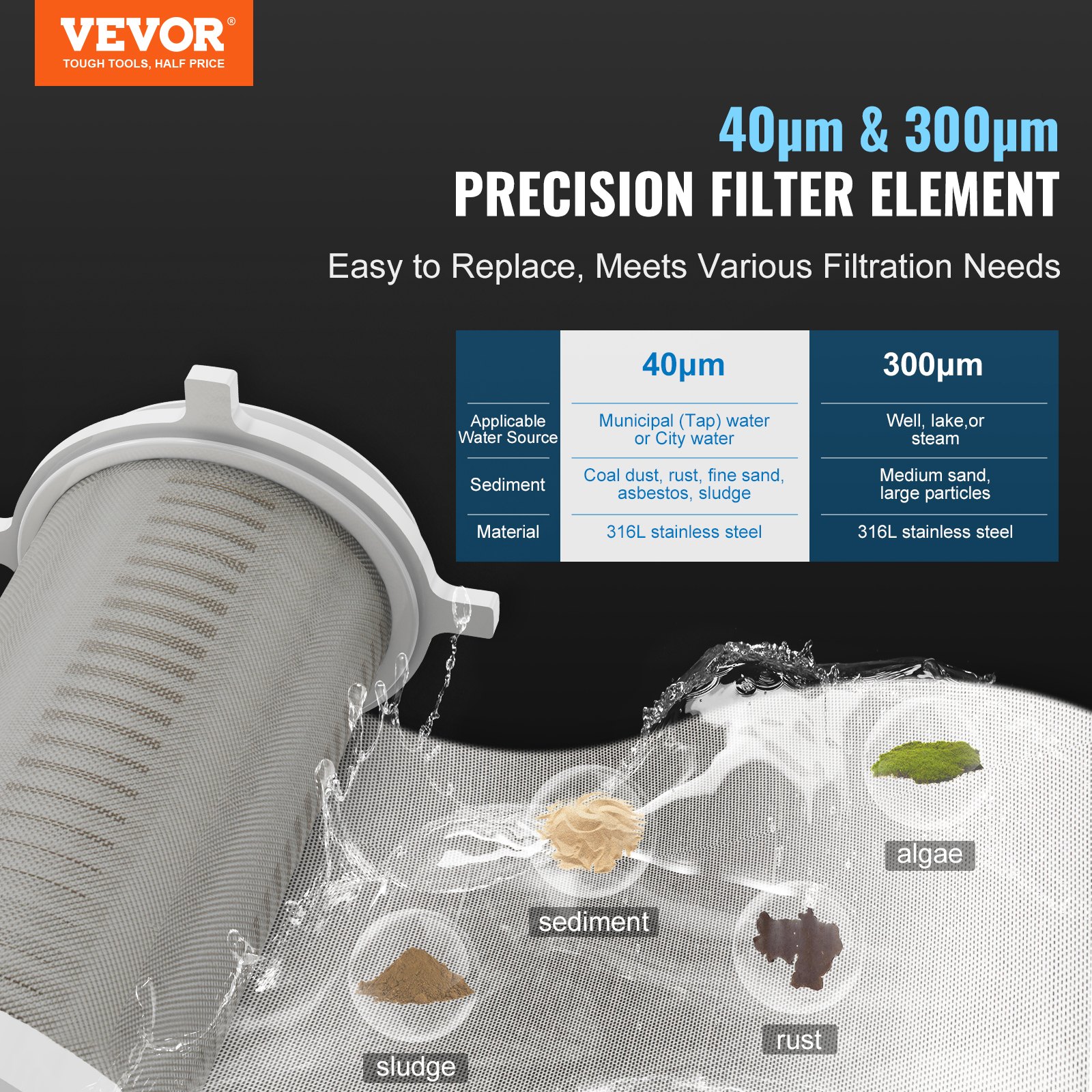 VEVOR Spin-Down-Filter, 40 Mikron + 30 Mikron Feinfiltration, Sedimentfilter für das ganze Haus für Brunnenwasser, 1,9 cm GF + 2,54 cm GM, 4 t pro Std. hohe Durchflussrate, für Wasserfiltersysteme