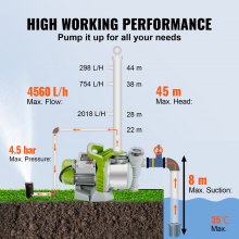 VEVOR Gartenpumpe 1100W Bewässerungspumpe Max. Durchfluss 4560L/h Kreiselpumpe 4,5bar Max. Druck Flachbrunnenpumpe Vorfilter Poolpumpe Max. Förderhöhe 45m Bewässerung Wassertransfer Wasserentnahme