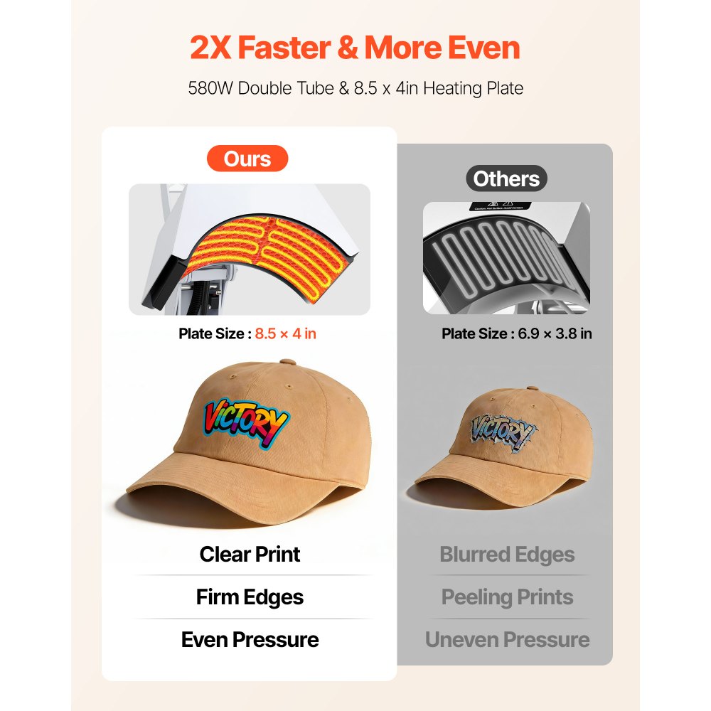 VEVOR Hat Heat Press Machine, 215 x 100 mm Large Heating Plate, with Caps Stretcher, Precise Temperature & Time Control, Heat Press for Hats and Caps, for HTV Iron On and Sublimation Projects, White