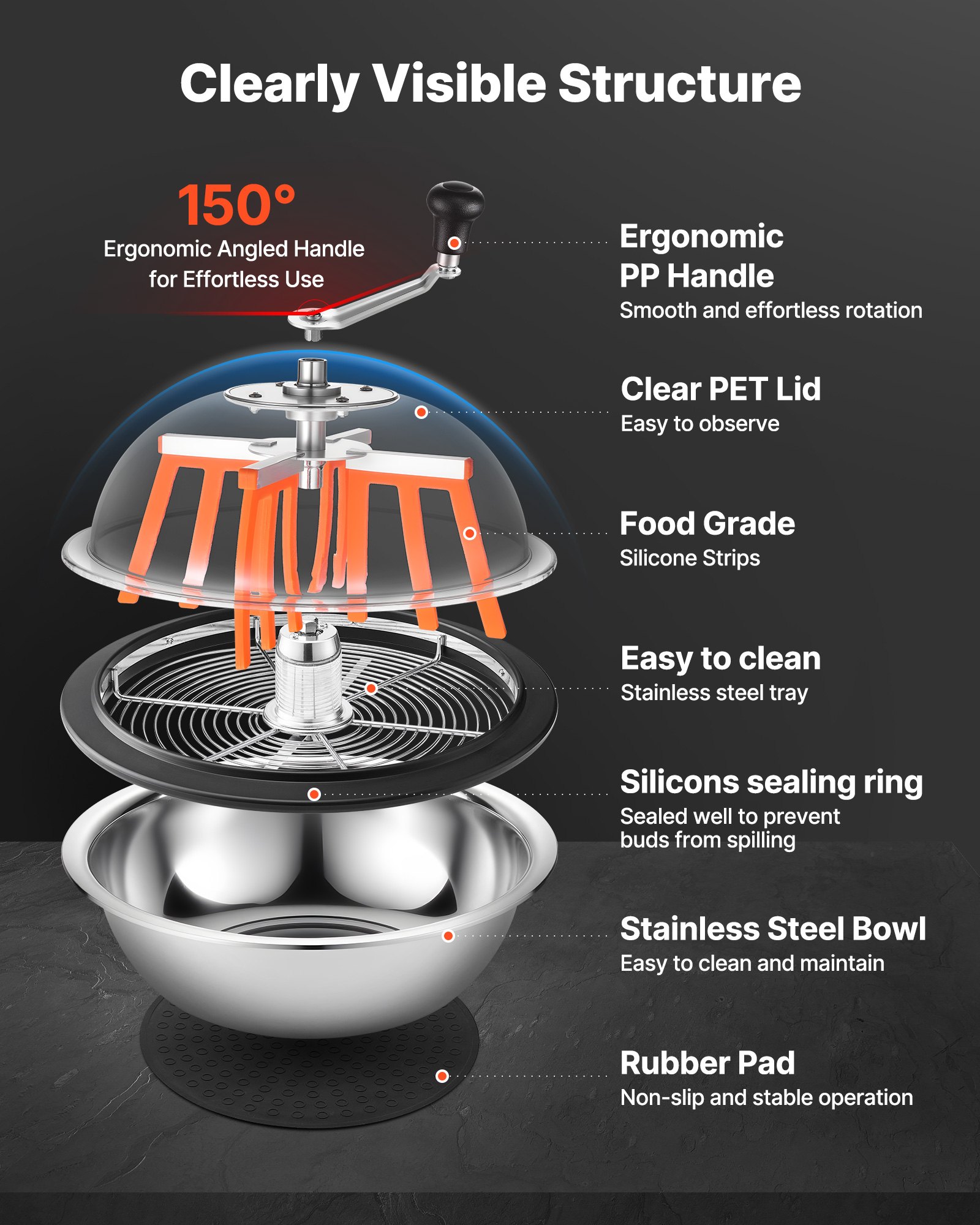 VEVOR Erntemaschine Bowl, 33 cm manueller Knospen-Trimmer, Bud Trimmer, Nass- & Trocken-Hydrokultur-Schneidemaschine, gedrehter Schleuderschnitt für Pflanzen, Blätter, Knospen, Blumen
