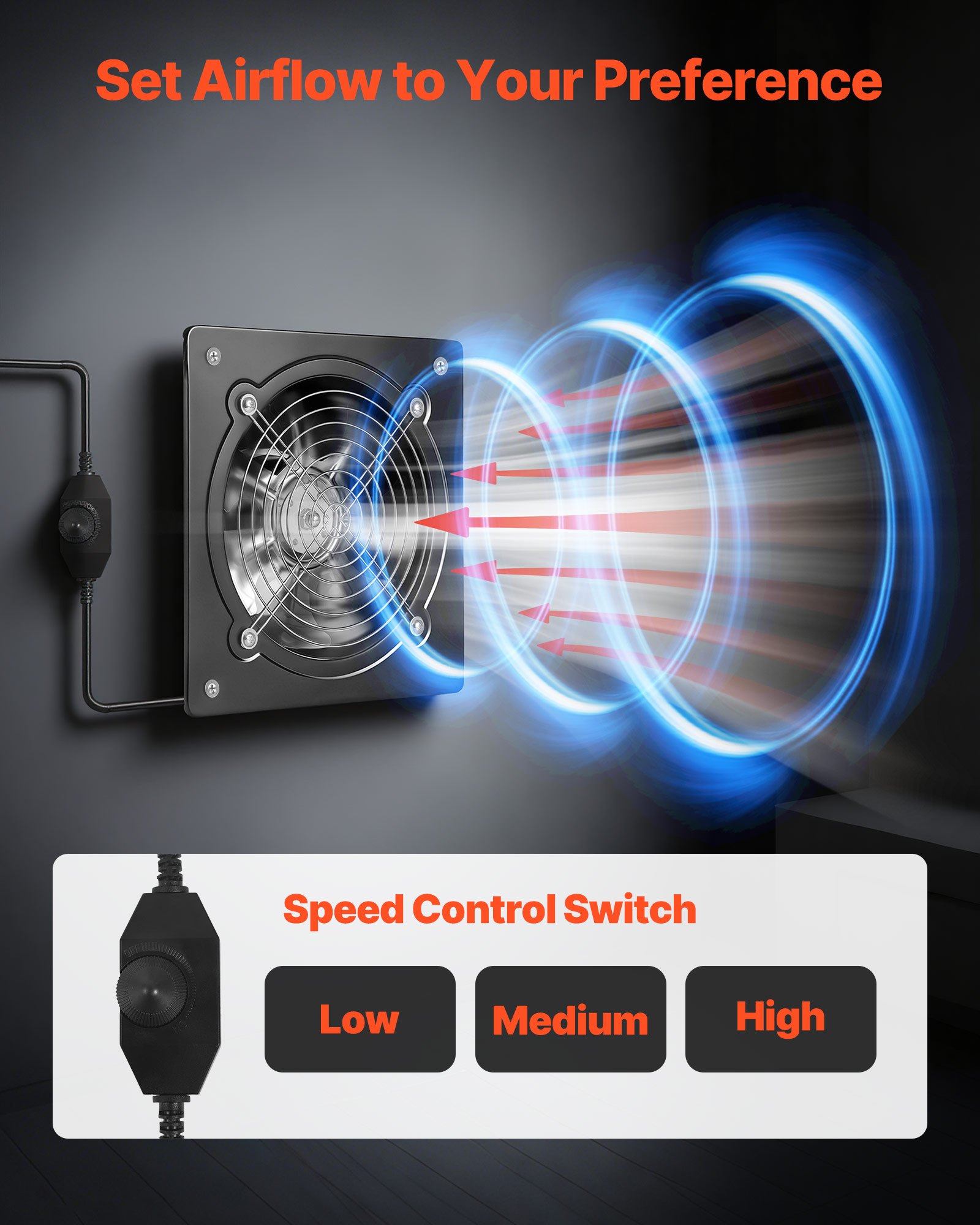 VEVOR Abluftventilator 250x250 mm, Leistungsstarker Wandventilator 979 m³/h, mit Drehzahlregelung, 48 W Leiser Ventilator für Dachboden, Garage, Keller, Werkstatt, Küche & Hühnerstall