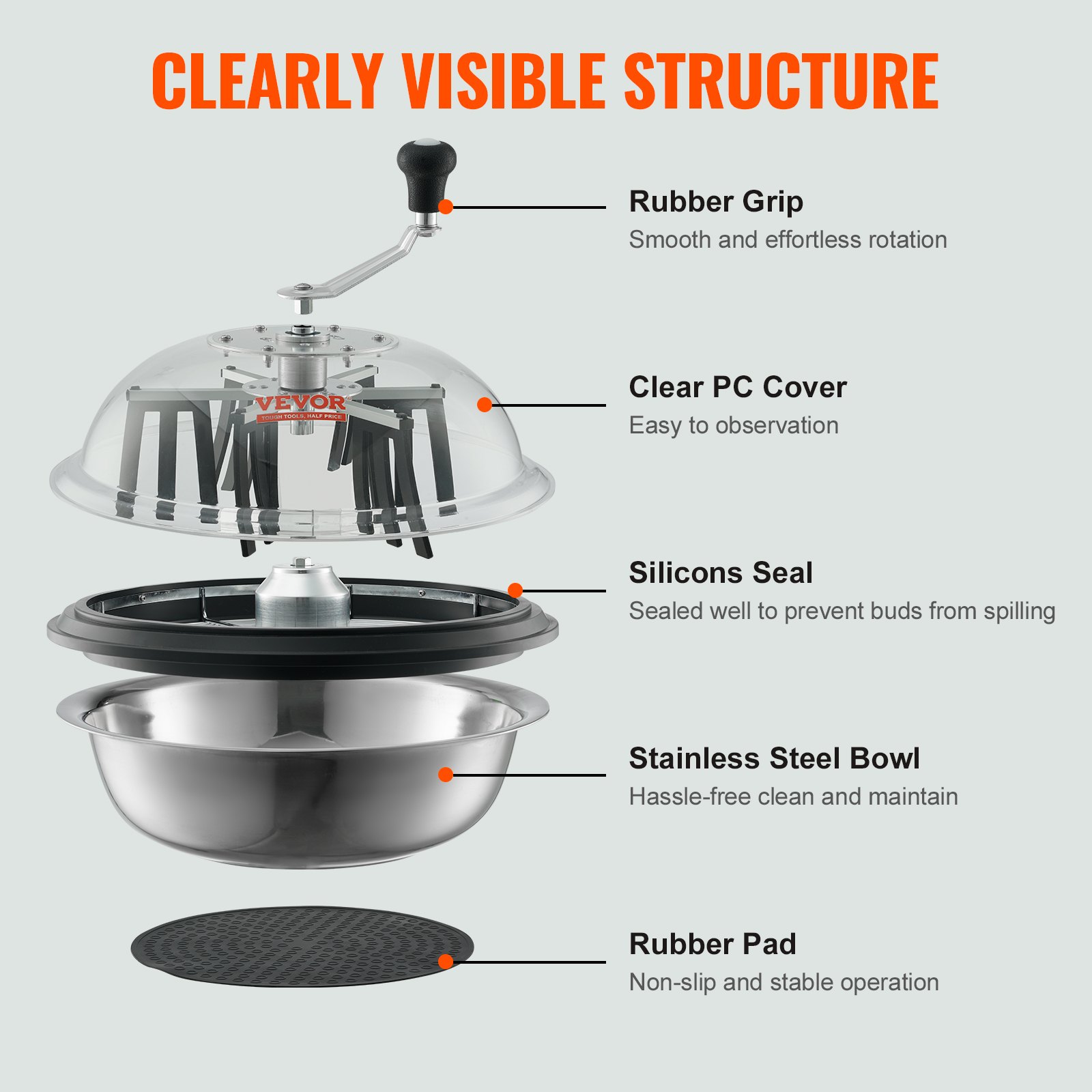 VEVOR 406,4 mm Erntemaschine Manuell Trimmer Blattschüssel-Trimmer mit Netztasche und 3 Arten von Schneidemethoden zum Schneiden von nassen/trockenen Pflanzen Tumble Cutter Bowl Erntemaschine Grow