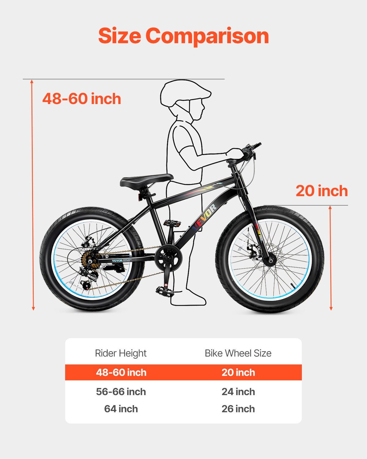 VEVOR Mountainbike MTB-Fahrrad (50,8 cm) mit 7 Gängen, Komfortsattel, Doppelscheibenbremsen, Rahmen aus Kohlenstoffstahl, Sportfahrrad Fahrrad mit dicken Reifen für Trail-Schnee