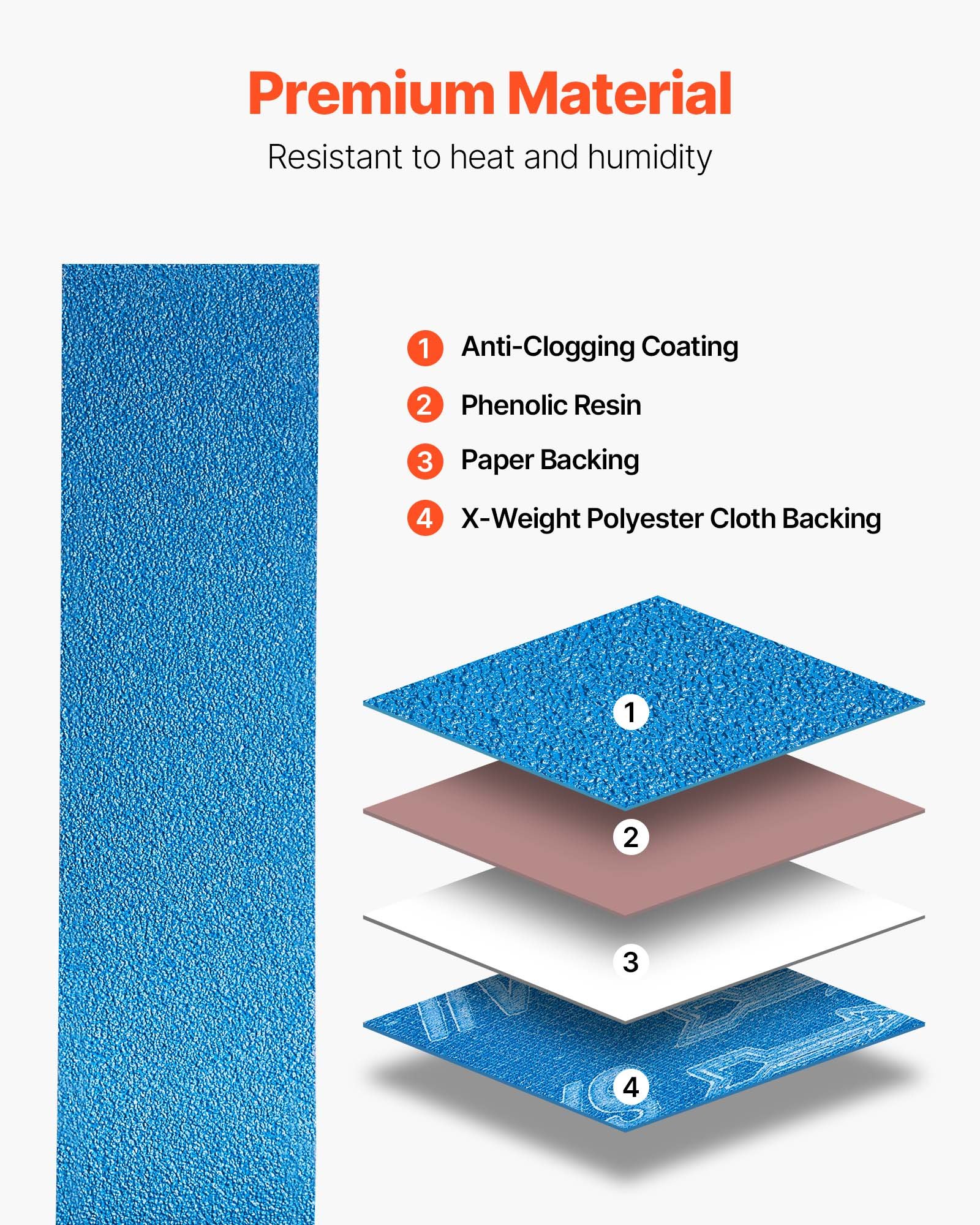 VEVOR Schleifbänder, 100x915mm, 10 Stk. (je 2 mit 40/60/80/120/240 Körnungen), aus Siliziumkarbid, Bandschleifpapier Bandschleifer, für Metallbearbeitung, Verbundwerkstoffe & Kunststoffveredelung