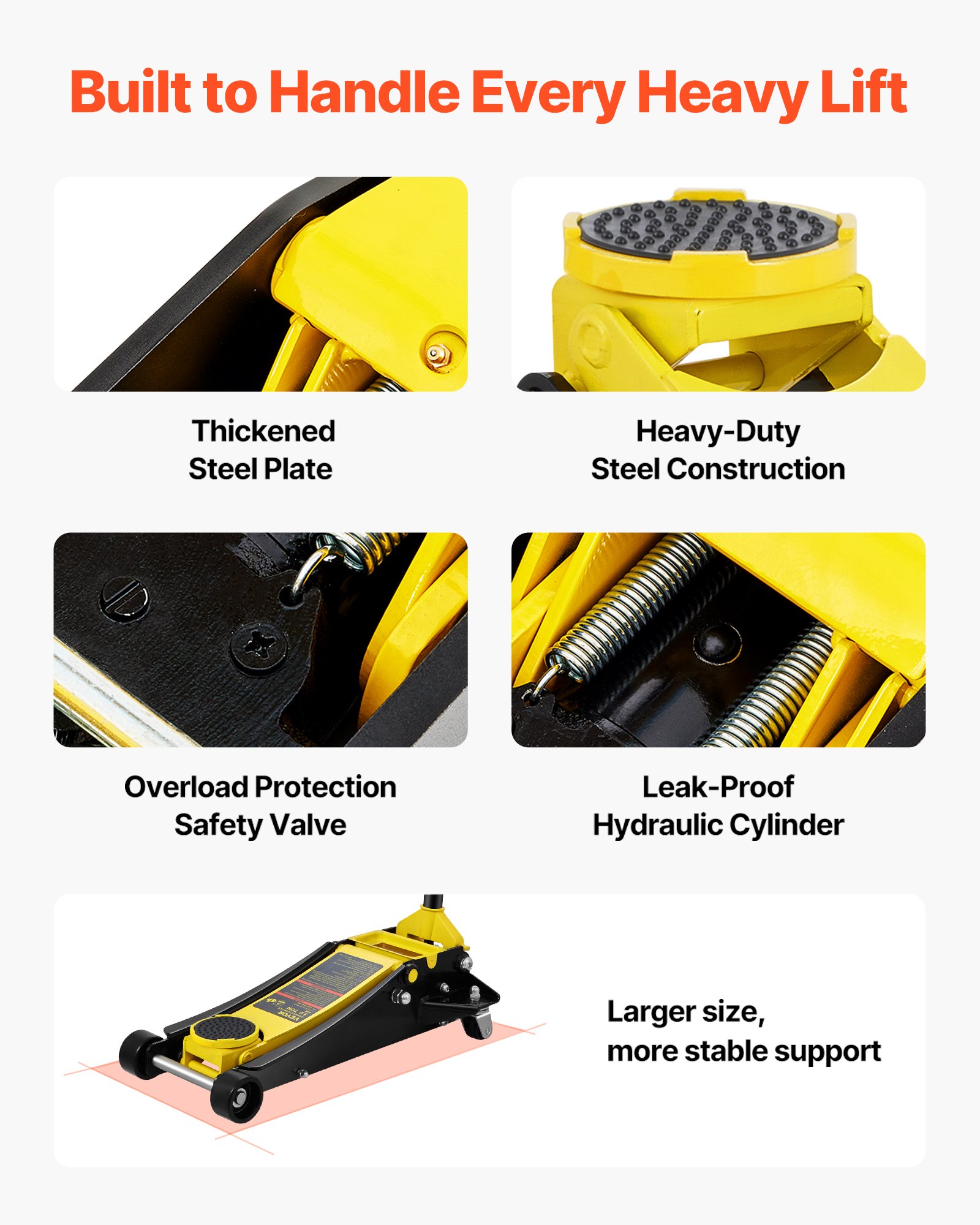VEVOR Wagenheber, 3 Tonnen niedriger Wagenheber, Hochleistungs-Rennwagenheber aus Stahl mit Doppelkolben-Schnellhubpumpe, Hubbereich des Wagenhebers 3,35"-19,69