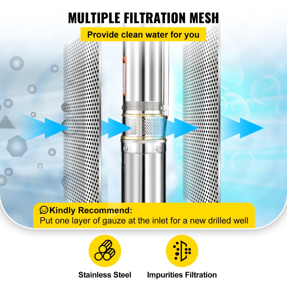 VEVOR Tiefbrunnenpumpe Brunnenpumpe 750 W, Edelstahl Tiefbrunnenpumpe 25 GPM Max. Durchfluss, Tiefbrunnenpumpe Tauchpumpe Max. 69 m Lieferhöhe, φ 100 mm Unterwasserpumpen mit 20 m Verbindungskabel