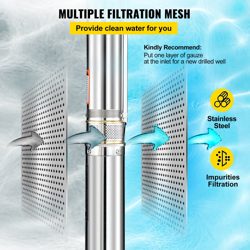 VEVOR Tiefbrunnenpumpe 1,1kW Tauchpumpe 96L/min Durchfluss Brunnenpumpe 104m max. Förderhöhe(73m Nennförderhöhe) Rohrpumpe 10,2 cm Durchmesser EdelstahlPumpe ideal für Gartenbewässerung