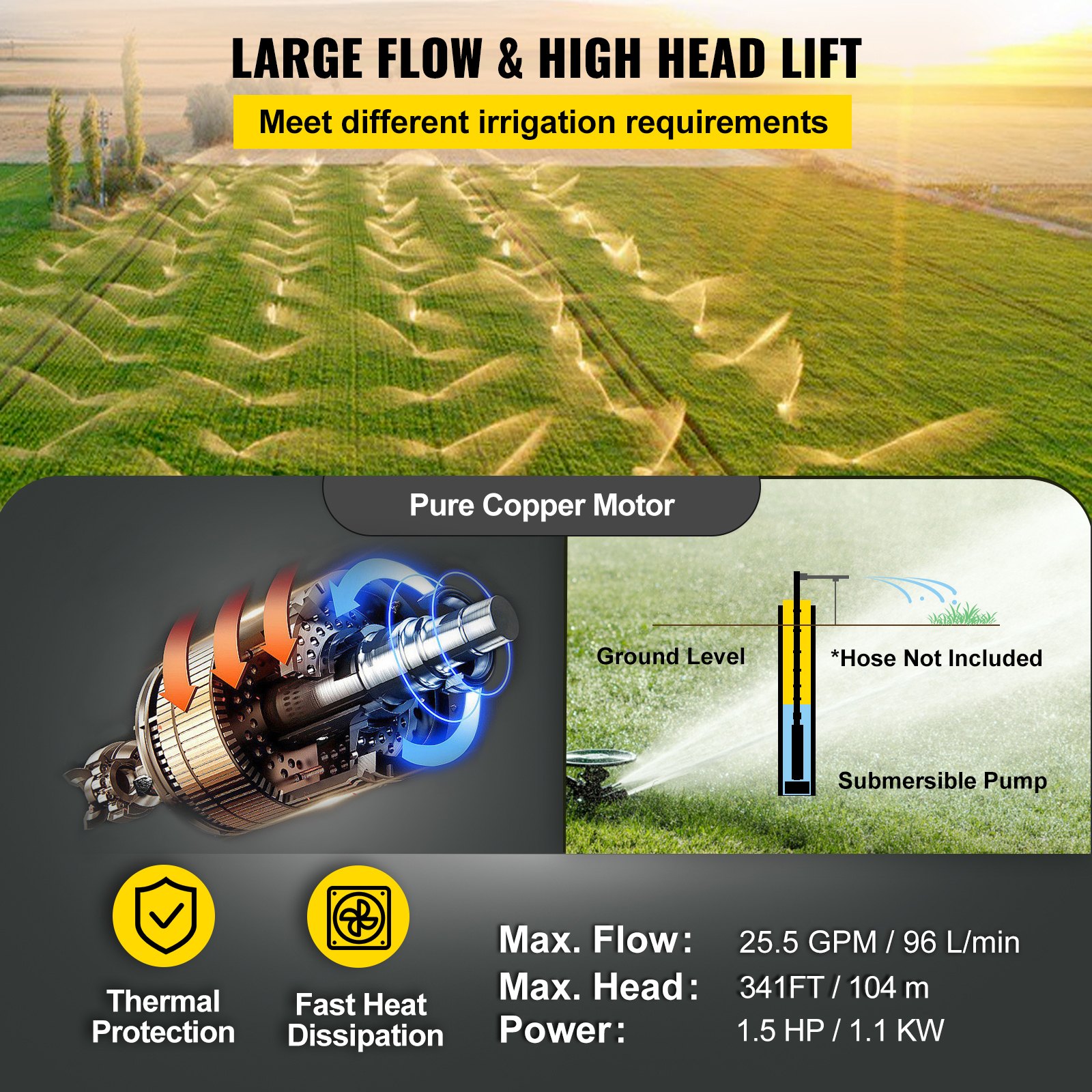 VEVOR Tiefbrunnenpumpe 1,1kW Tauchpumpe 96L/min Durchfluss Brunnenpumpe 104m max. Förderhöhe(73m Nennförderhöhe) Rohrpumpe 10,2 cm Durchmesser EdelstahlPumpe ideal für Gartenbewässerung