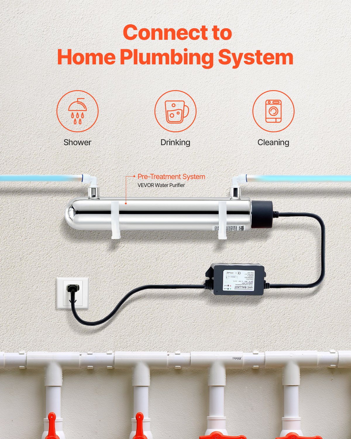 VEVOR UV-Wasserreiniger 3,785 L/min vielseitiger Ultraviolett-Wasserreinigerfilter mit Edelstahlgehäuse, UV-Wasserfilter für das ganze Haus mit Quarzhülle, geeignet zum Duschen/Trinken/Reinigen