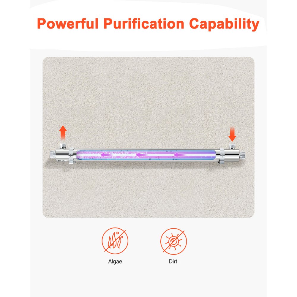 VEVOR UV-Wasserreiniger 56 W 45,4 L/min vielseitiger Ultraviolett-Wasserreinigerfilter mit Edelstahlgehäuse, UV-Wasserfilter für das ganze Haus mit Quarzhülle, geeignet zum Duschen/Trinken/Reinigen