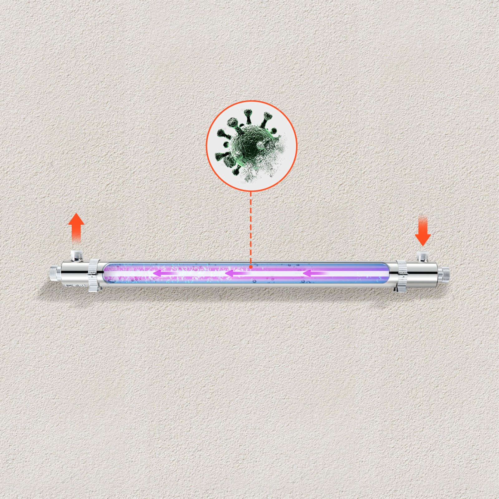 VEVOR UV-Wasserreiniger 56 W 45,4 L/min vielseitiger Ultraviolett-Wasserreinigerfilter mit Edelstahlgehäuse, UV-Wasserfilter für das ganze Haus mit Quarzhülle, geeignet zum Duschen/Trinken/Reinigen