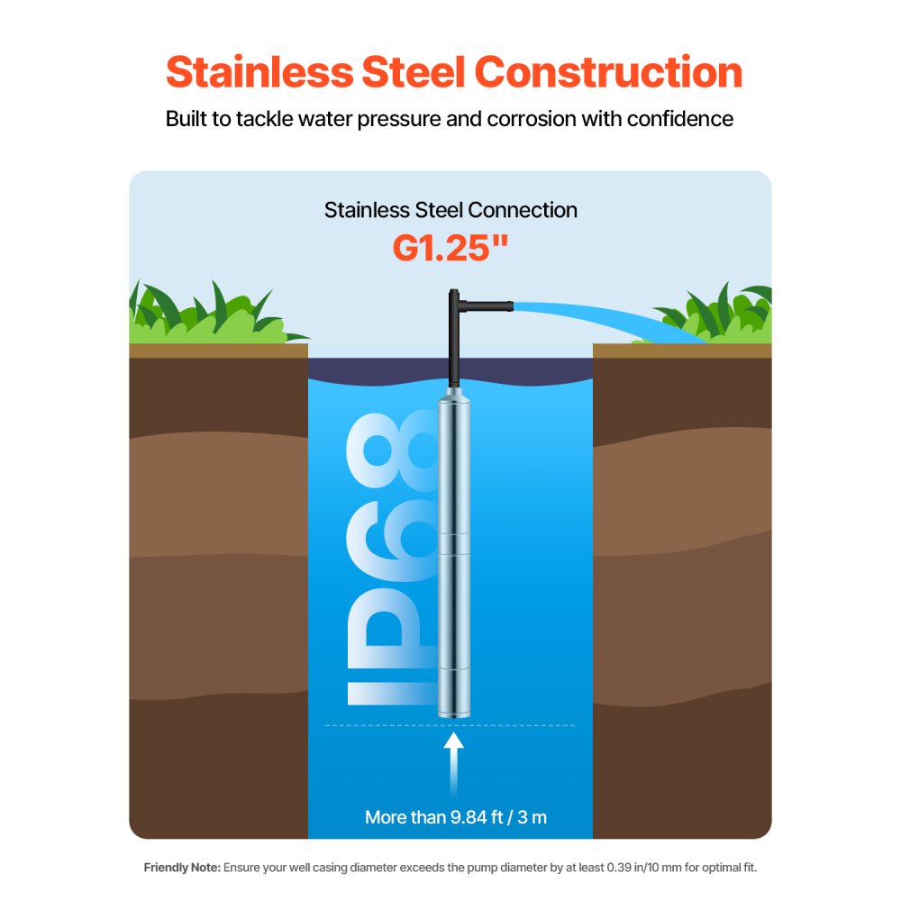 VEVOR deep well pump, 750 W output power, 100 l/min flow rate, 75 m delivery head, with 20 m cable, submersible pump, for industrial irrigation and home use, IP68 water protection class