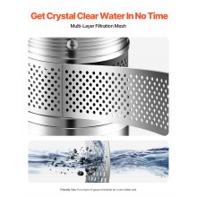 VEVOR Tiefbrunnenpumpe Tauchpumpe Edelstahl-wasserpumpe 1100 W Eingangsleistung, 246 Fuß Maximale Förderhöhe, 100 L/min Durchflussrate Für Die Landwirtschaftliche Bewässerung, Viehtränkung, Wasserversorgung Von Wohngebieten, Flussentnahme Und Teichpflege