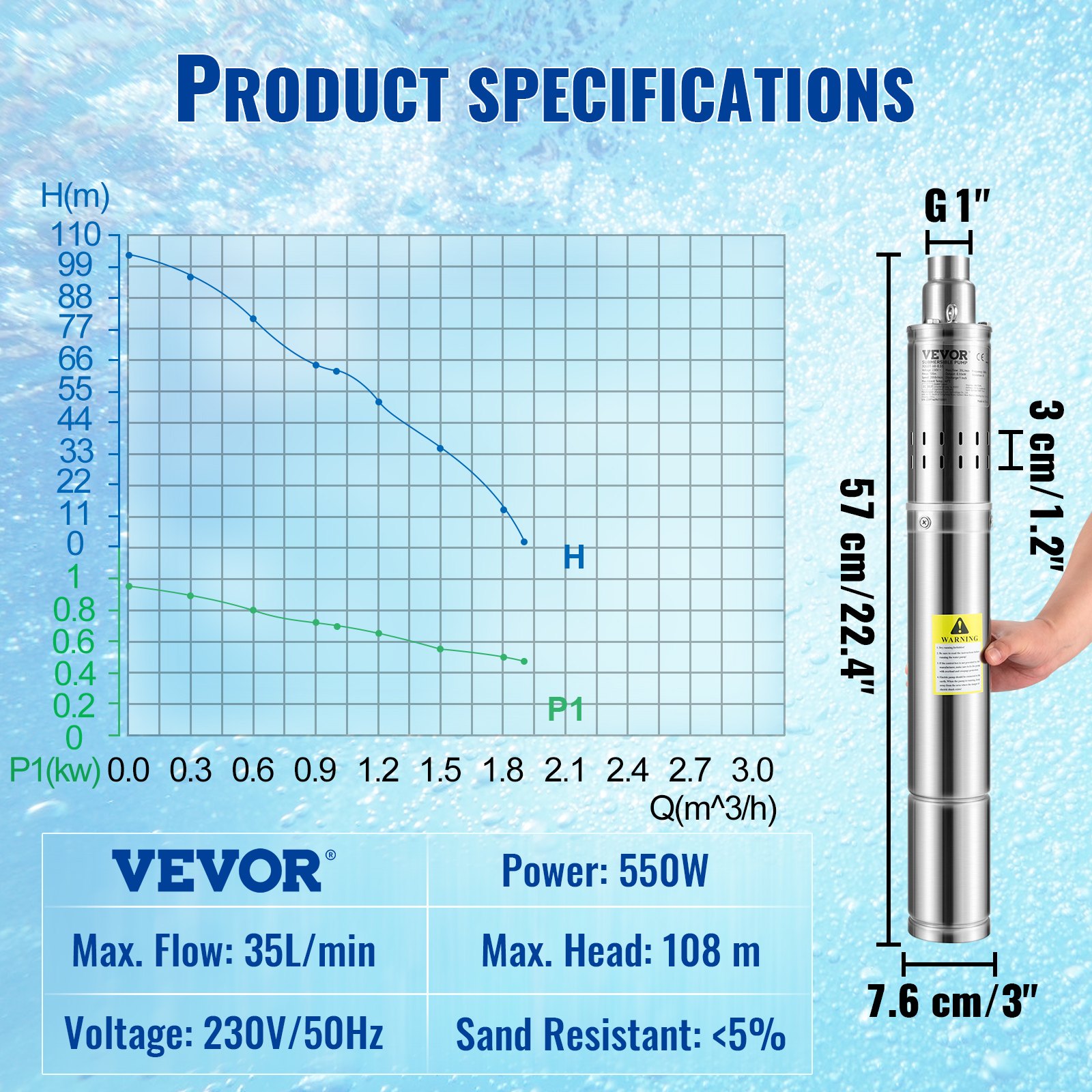 VEVOR 76mm Tiefbrunnenpumpe 550 W Brunnenpumpe max. Durchfluss 35 L/min Tauchpumpe max. Förderhöhe 108 m Tauchwasserpumpe sandbeständig <5% max. Drehzahl