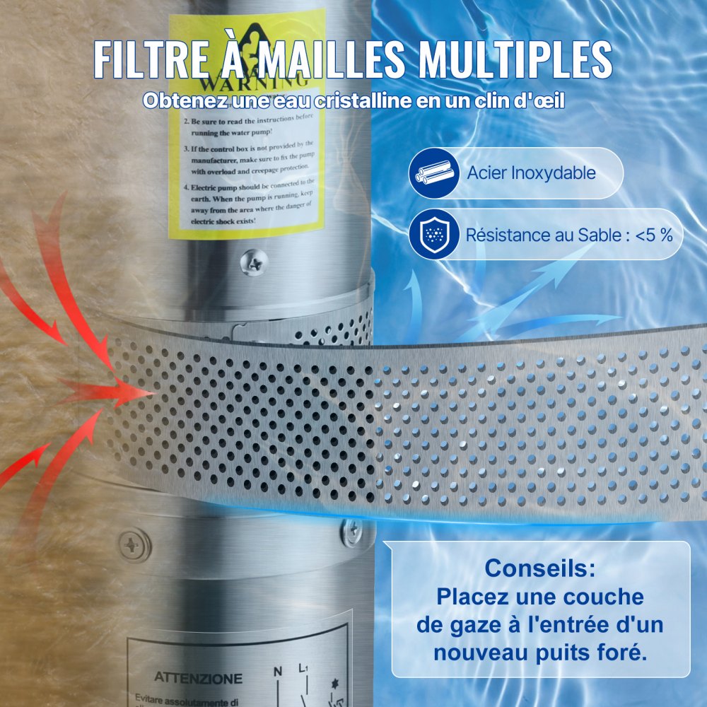 VEVOR 88 mm Tiefbrunnenpumpe 750W Brunnenpumpe 105L/min Tauchpumpe max. Förderhöhe 62m Rohrpumpe 230V 50Hz Sandpumpe IP68 Wasserpumpe 11 Laufradstufen Pumpe Ideal zur Bewässerung oder Wasser-Versorgung