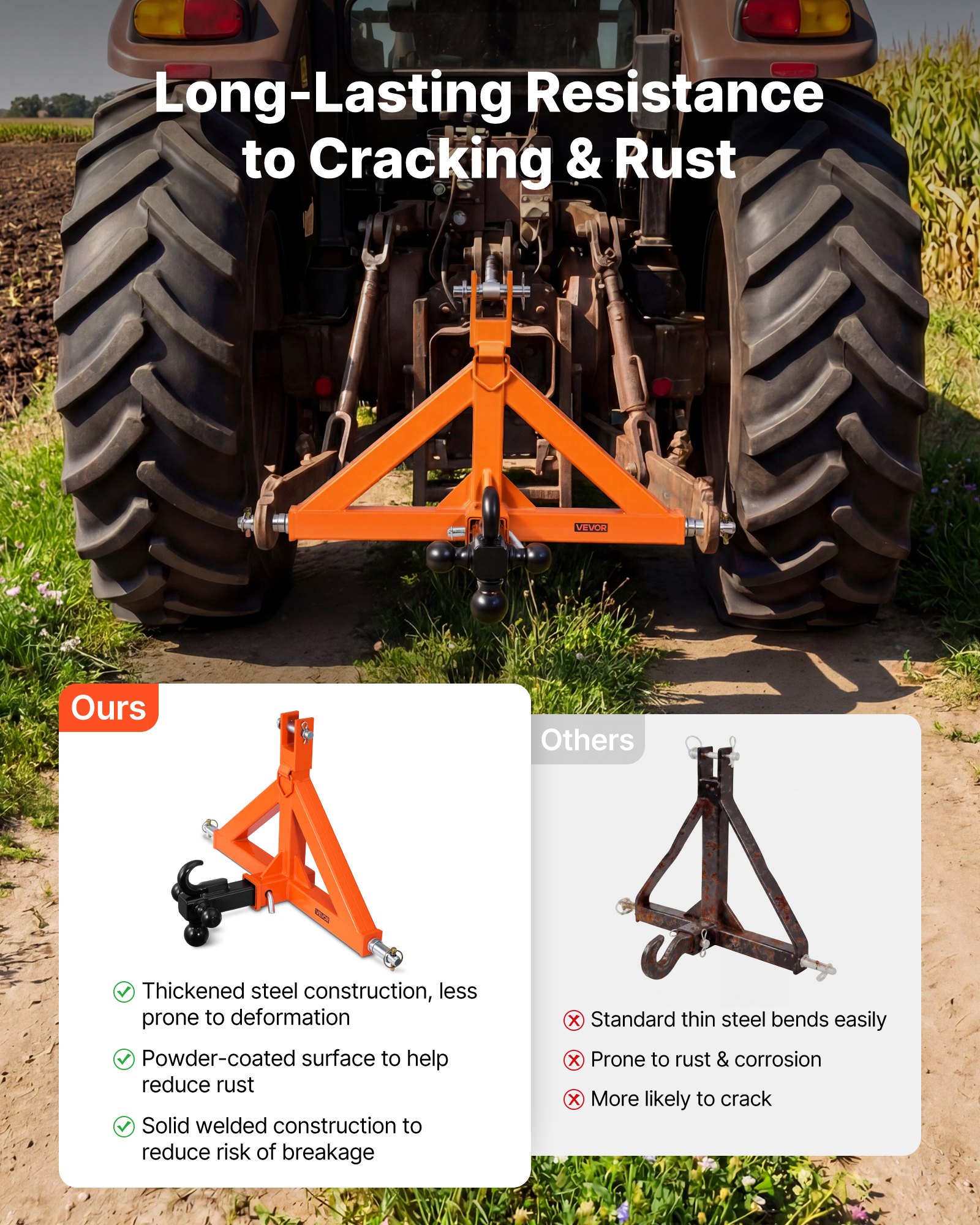 VEVOR 3 Point Trailer Hitch with 50.8 mm Receiver, 3 Pt Quick Hitch Attachment 3 Trailer Balls, Tractor Tow Drawbar Adapter for Category 1, Kubota, Mahindra, Ford, Yanmar, John Deere, Massey Ferguson