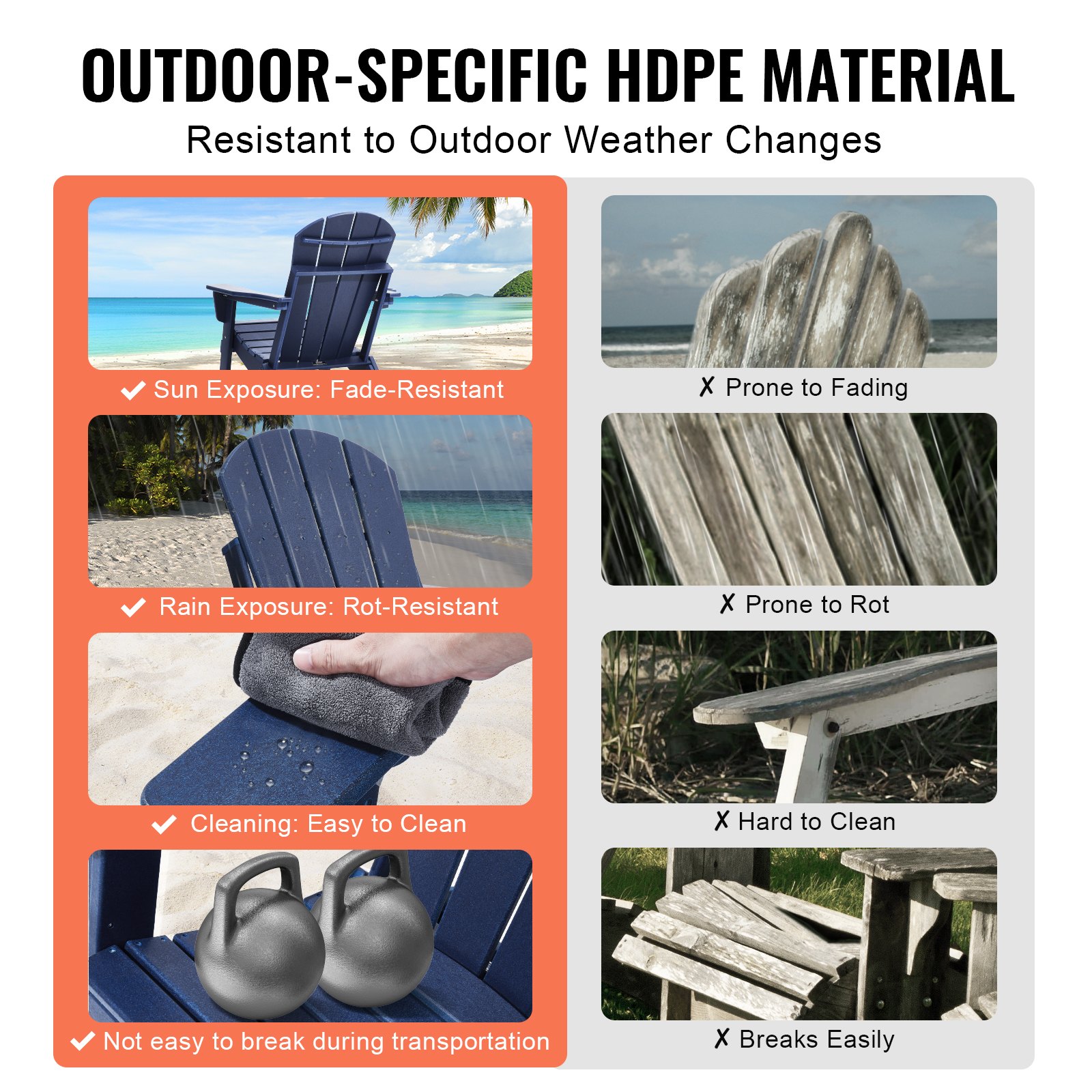 VEVOR Adirondack-Stuhl aus Kunststoff, 2er-Set, wetterfest, tragbar, klappbar, Feuerstellenstuhl, Adirondack-Terrassenstuhl für den Außenbereich mit Getränkehalter, mit entspannender Armlehne, ergonomisch, für Garten, Hinterhof, Marineblau