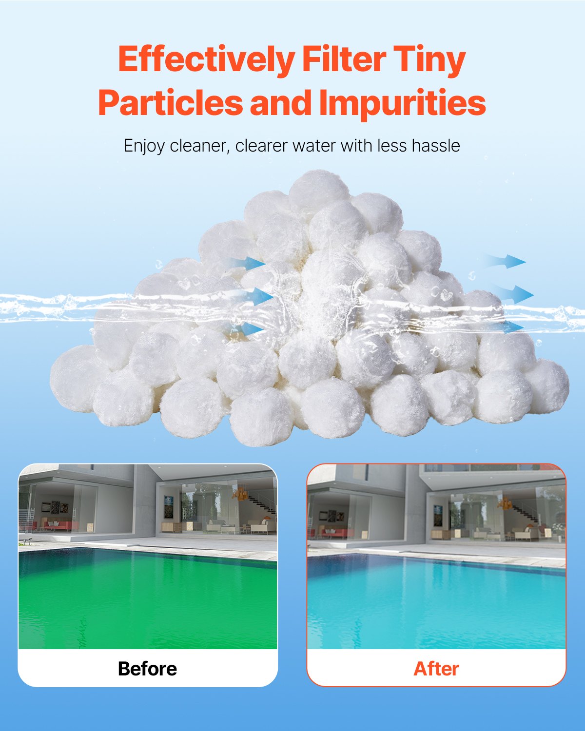 VEVOR Filter Balls für Sandfilter, 0,7 kg, Filterbälle ersetzen Pool-Filtersand, wiederverwendbare Filtermedienbälle aus Polyesterfaser mit Waschbeutel, für Schwimmbecken, Aufstellbecken, Aquarium