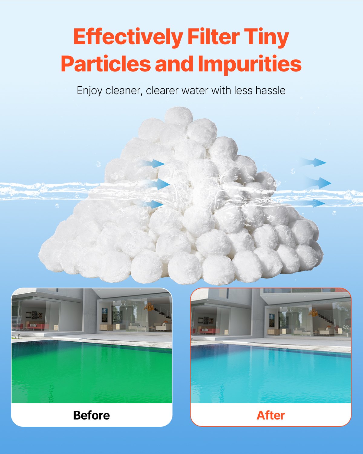 VEVOR Filter Balls für Sandfilter, 1,56 kg, Filterbälle ersetzen Pool-Filtersand, wiederverwendbare Filtermedienbälle aus Polyesterfaser mit Waschbeutel, für Schwimmbecken, Aufstellbecken, Aquarium