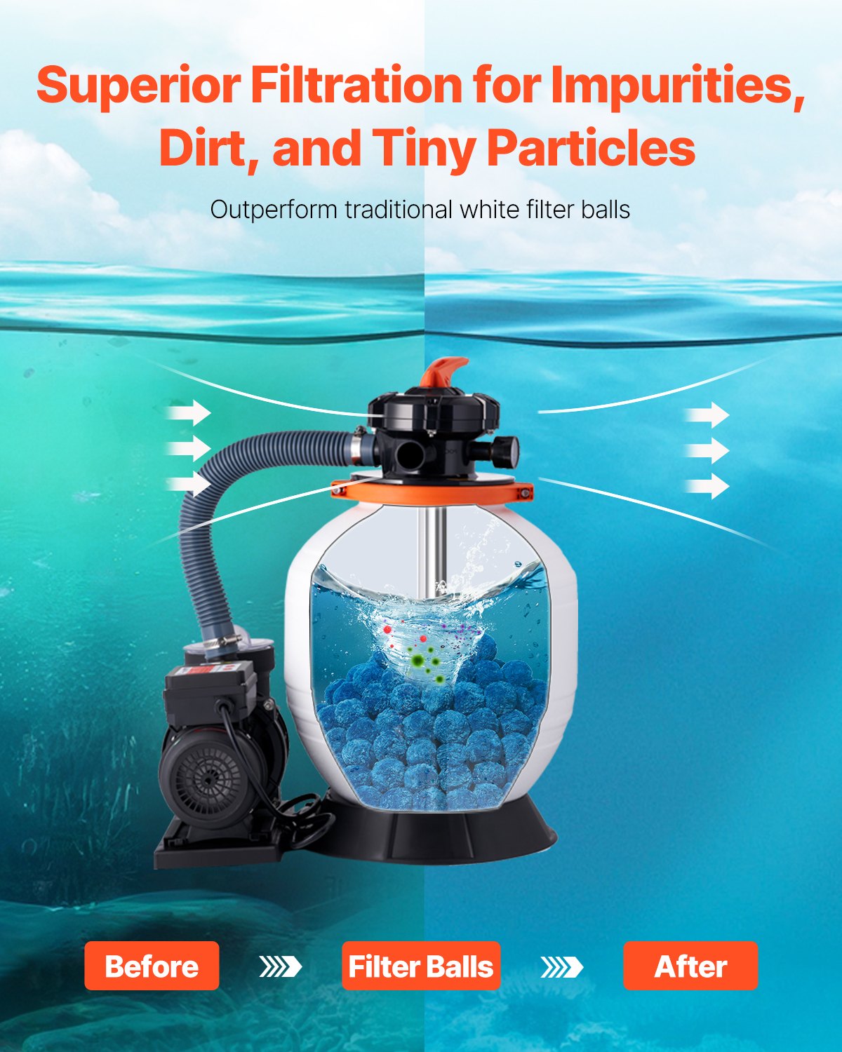 VEVOR Filter Balls für Sandfilter, 1,83 kg, Filterbälle ersetzen Pool-Filtersand, wiederverwendbares blaues Filtermedium aus Polyesterfaser mit Waschbeutel, für Schwimmbecken, Aquarium, Aufstellbecken