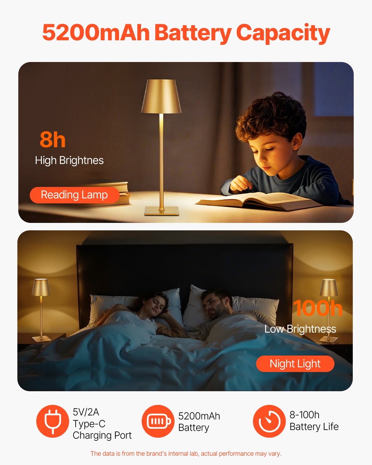 VEVOR wireless table lamp (2 pcs.) with 5200 mAh built-in rechargeable battery, 3-color stepless dimming, 3000-6500 K color temperature, desk lamp gold