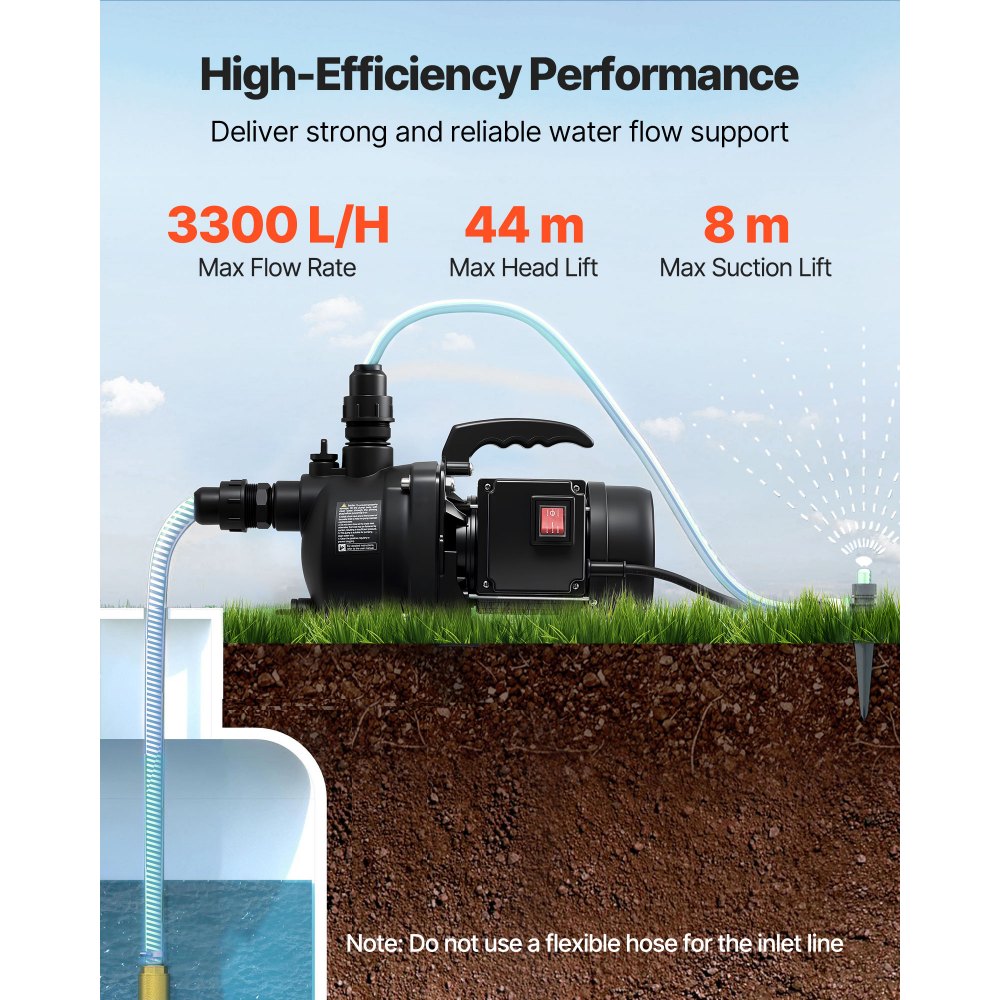 VEVOR Shallow Well Jet Pump, 800W, 230V 3300 L/H Maximum Flow Rate, PP Garden Well Jet Pump with 8 m Suction Height, Thermal Protection, European Voltage Standards, for Garden Irrigation Lawn Watering