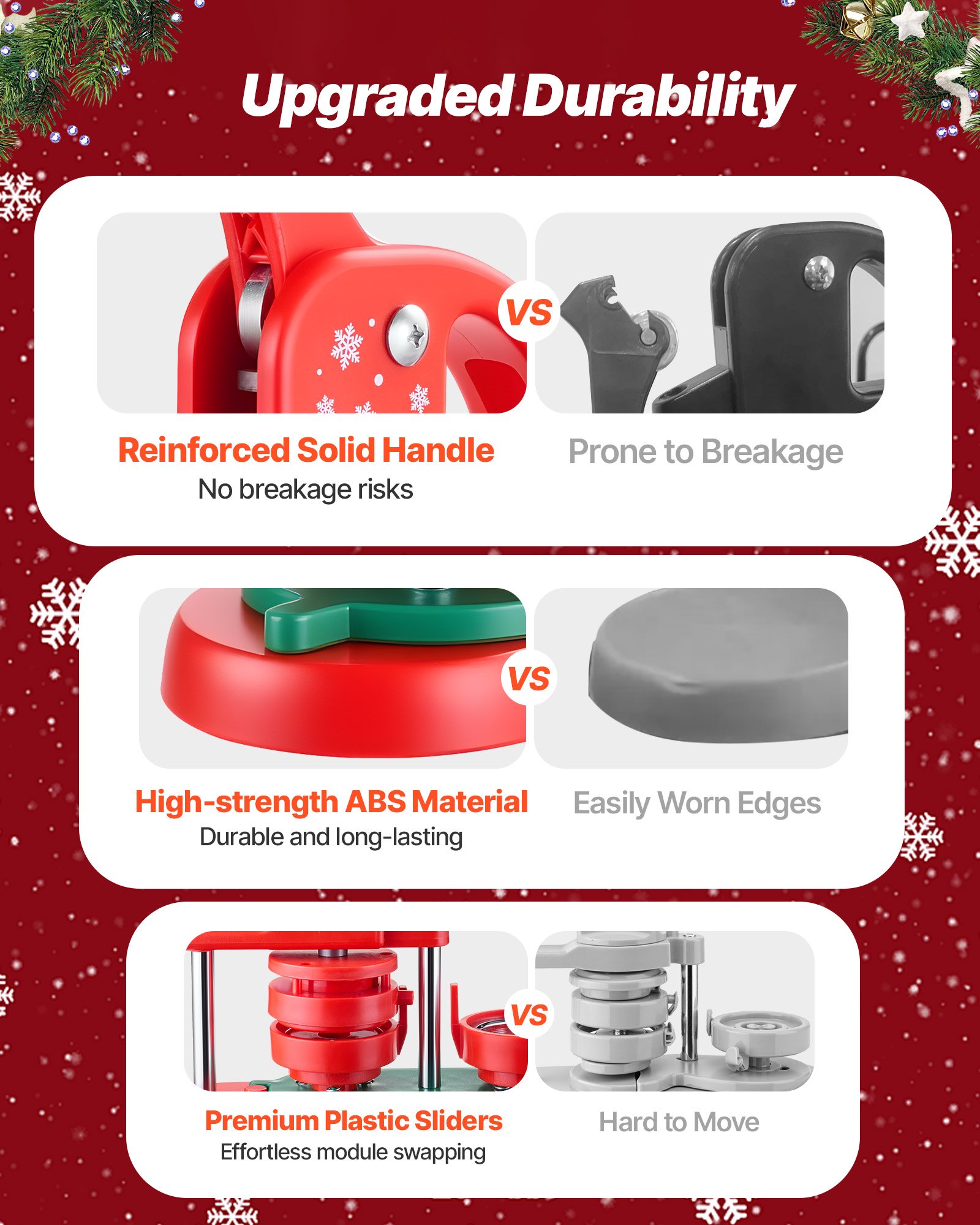 VEVOR Buttonmaschine Knopfmachermaschine Badge Punch Press 58 mm rund, Pinmaker mit 100 Knopfteilen & Kreisschneider & verstärkter ergonomischer Griff, DIY Badge Press Machine Button Maker Rot