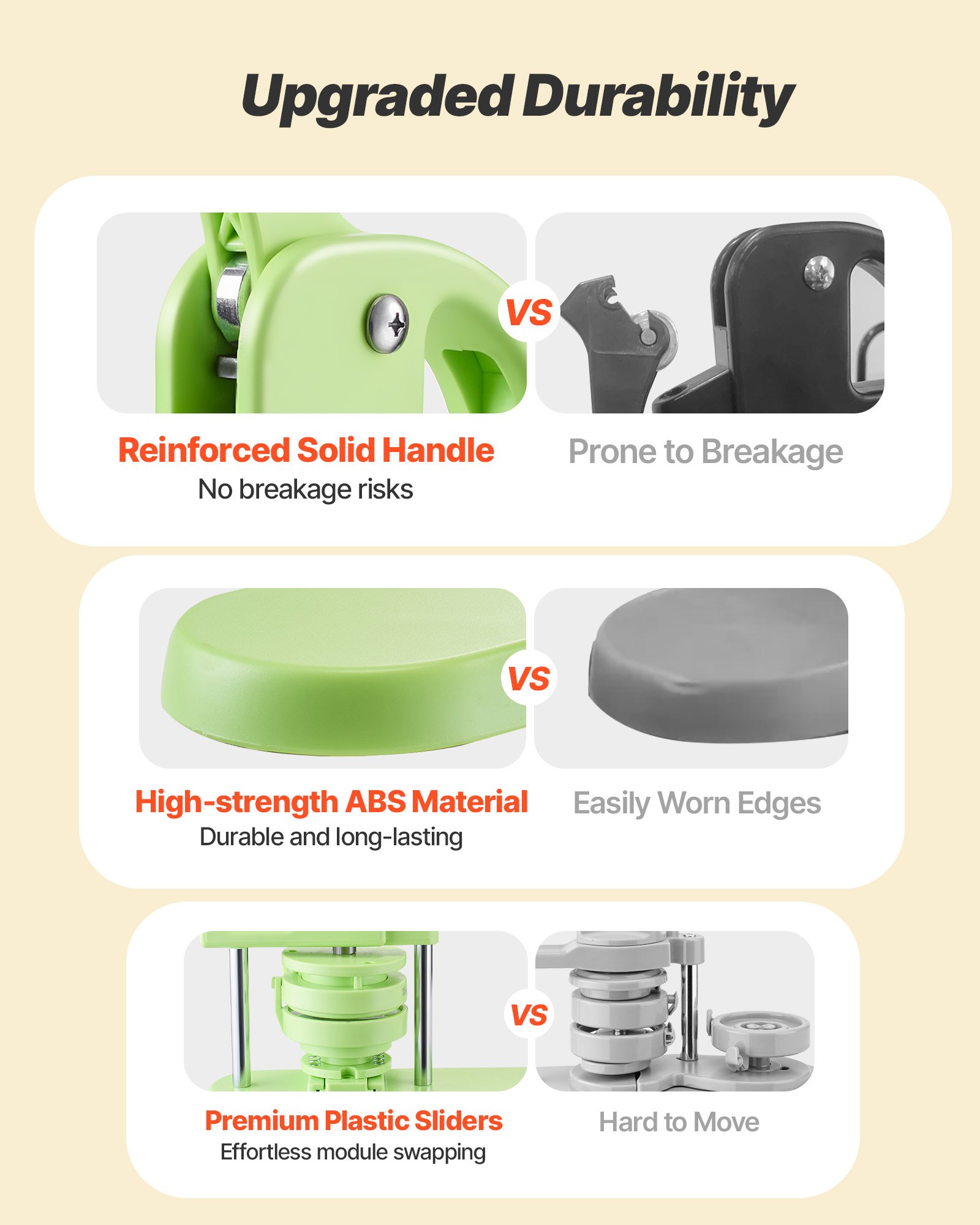 VEVOR Buttonmaschine Knopfmachermaschine Badge Punch Press 75 mm rund, Pinmaker mit 100 Knopfteilen & Kreisschneider & Zauberbuch & verstärkter ergonomischer Griff, DIY Badge Press Machine Grün