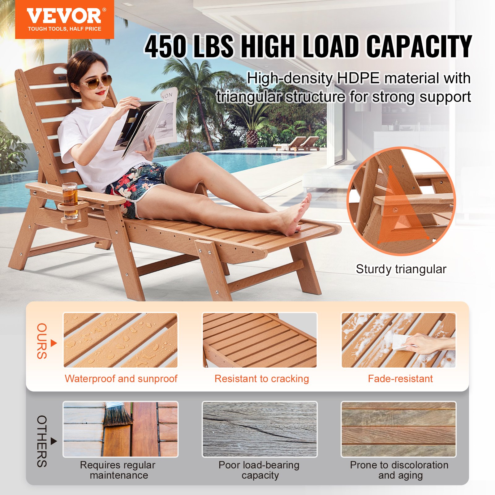 VEVOR Chaiselongue-Sessel, Tragkraft 204 kg, verstellbarer Terrassen-Lounge-Sessel für den Außenbereich mit 6-fach verstellbarer Rückenlehne, HDPE-Lounge-Sessel mit Getränkehalter für Pool, Poolrand, Terrasse, Hinterhof, Rasen, braun