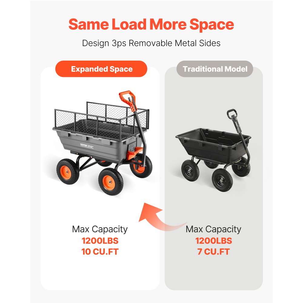 VEVOR Garden Dump Cart, 544 kg Poly Dump Cart, Garden Carts Dumps Wagon with Storage Fence, 2-in-1 Convertible Handle, 90° Quick-Dumps Mechanism, 180° Swivel Wheels, Yard Wagon for Plants, Soil