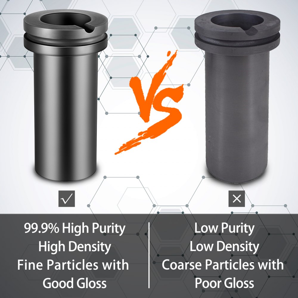 Vevor Graphit 1kg Gold Silber Tiegel Schmelztiegel Metallschmelzen Schmelzschale