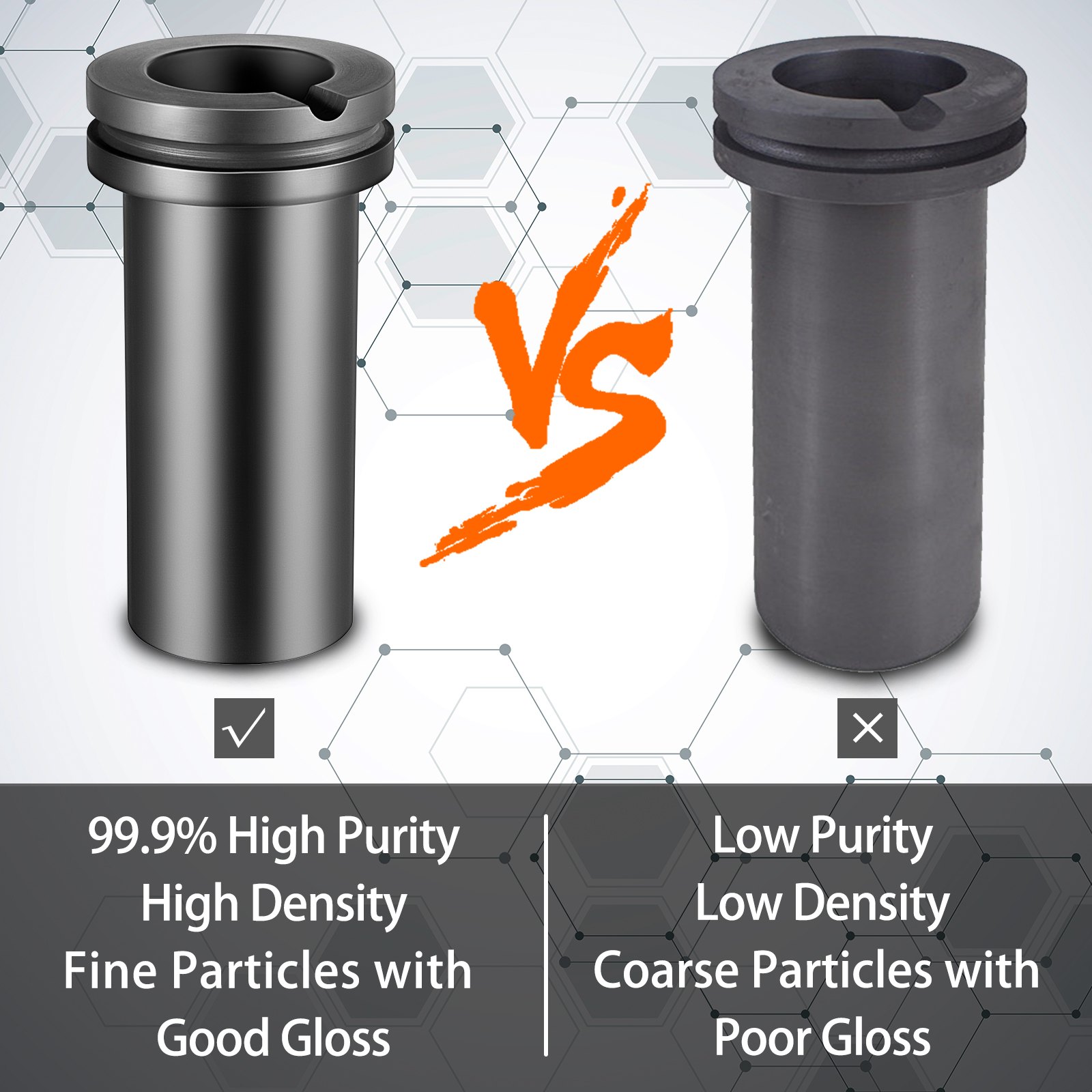 Vevor Graphit 1kg Gold Silber Tiegel Schmelztiegel Metallschmelzen Schmelzschale