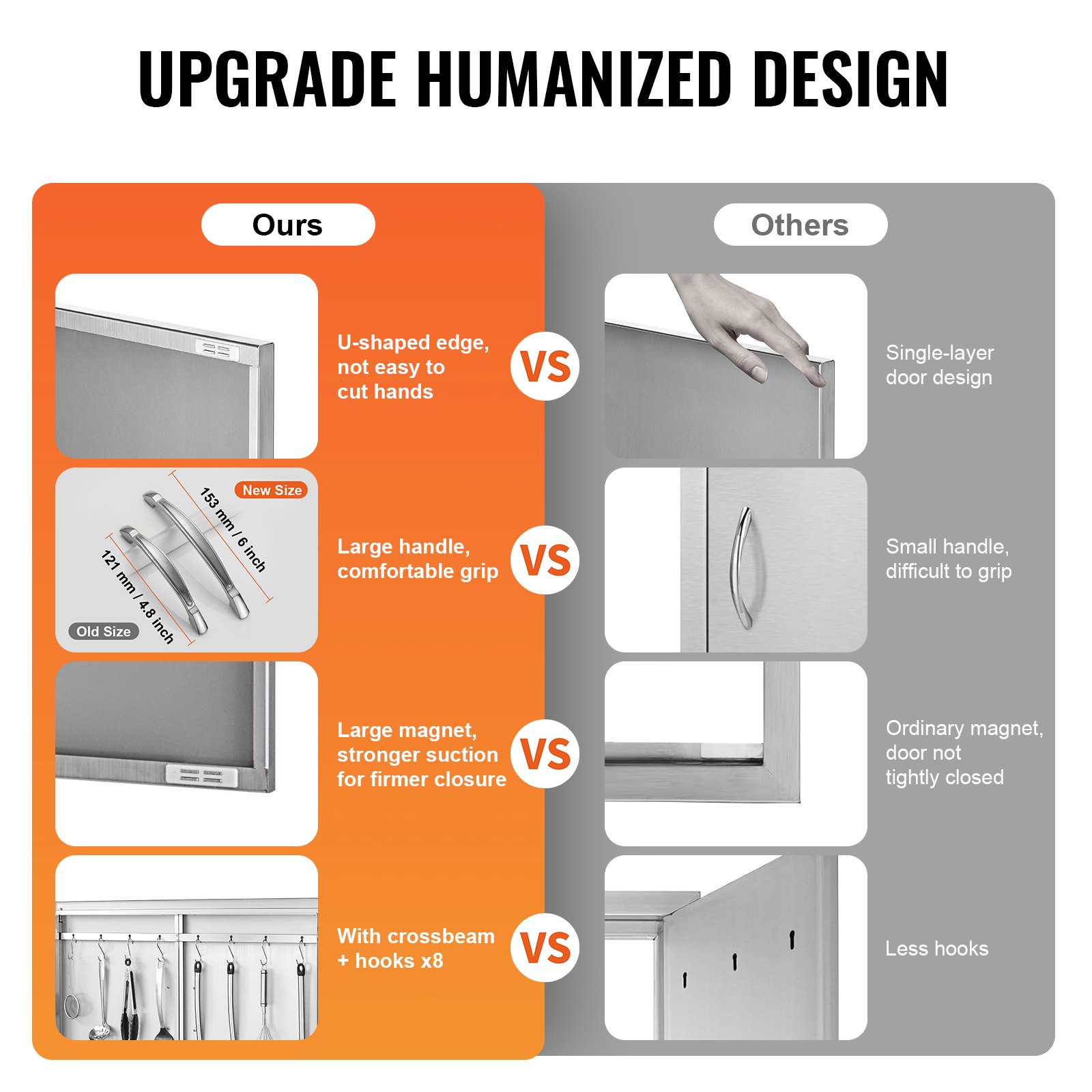 VEVOR Grill-Zugangstür, 990 x 660 mm, Doppelte Außenküchentür, Flächenbündig Montierte Edelstahltür, Vertikale Wandtür mit Griffen und Haken, für Grillinsel, Grillstation, Außenschrank
