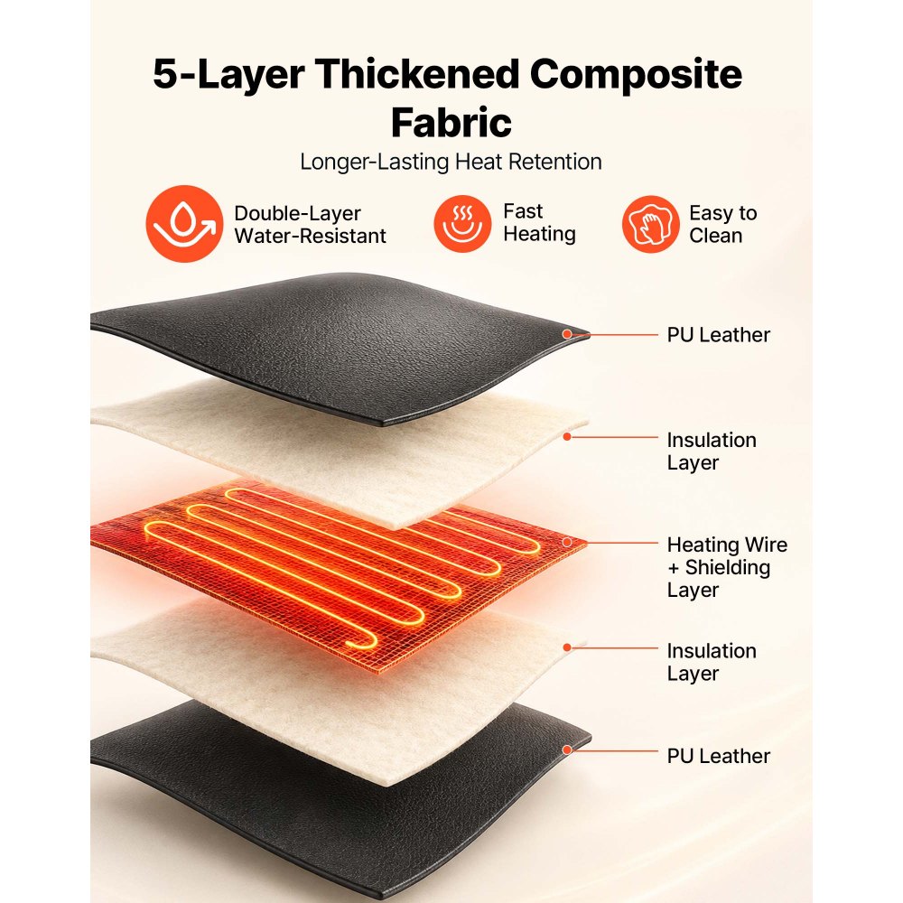 VEVOR Infrarot-Saunadecke mit Mineralsteinen Infrarotdecke 185x90cm Schwarz, Tragbare Wärmedecke für Schwitzen Entspannung Detox, 30-75°C Temperaturregelung, 20-60min Timer, PU-Leder, mit Tragetasche