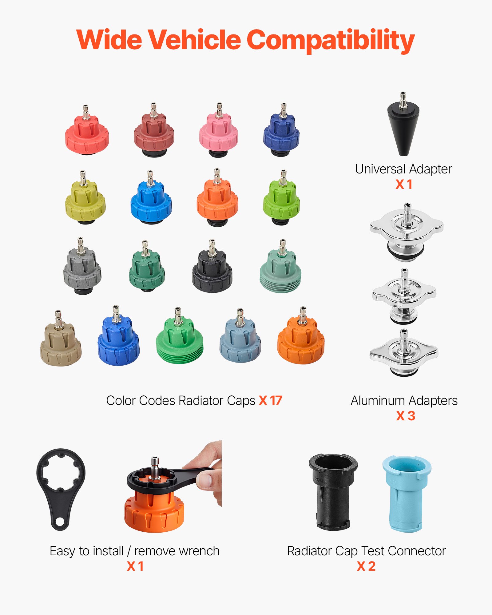 VEVOR Kühlmitteldruckprüfer-Set 47-tlg. Kühlwasser Befüllgerät mit 3 Metalladaptern, universelle Passform, Druckprüfwerkzeug für Kfz-Kühlsysteme, mit Druckpumpe und Aluminium-Kunststoff-Füller