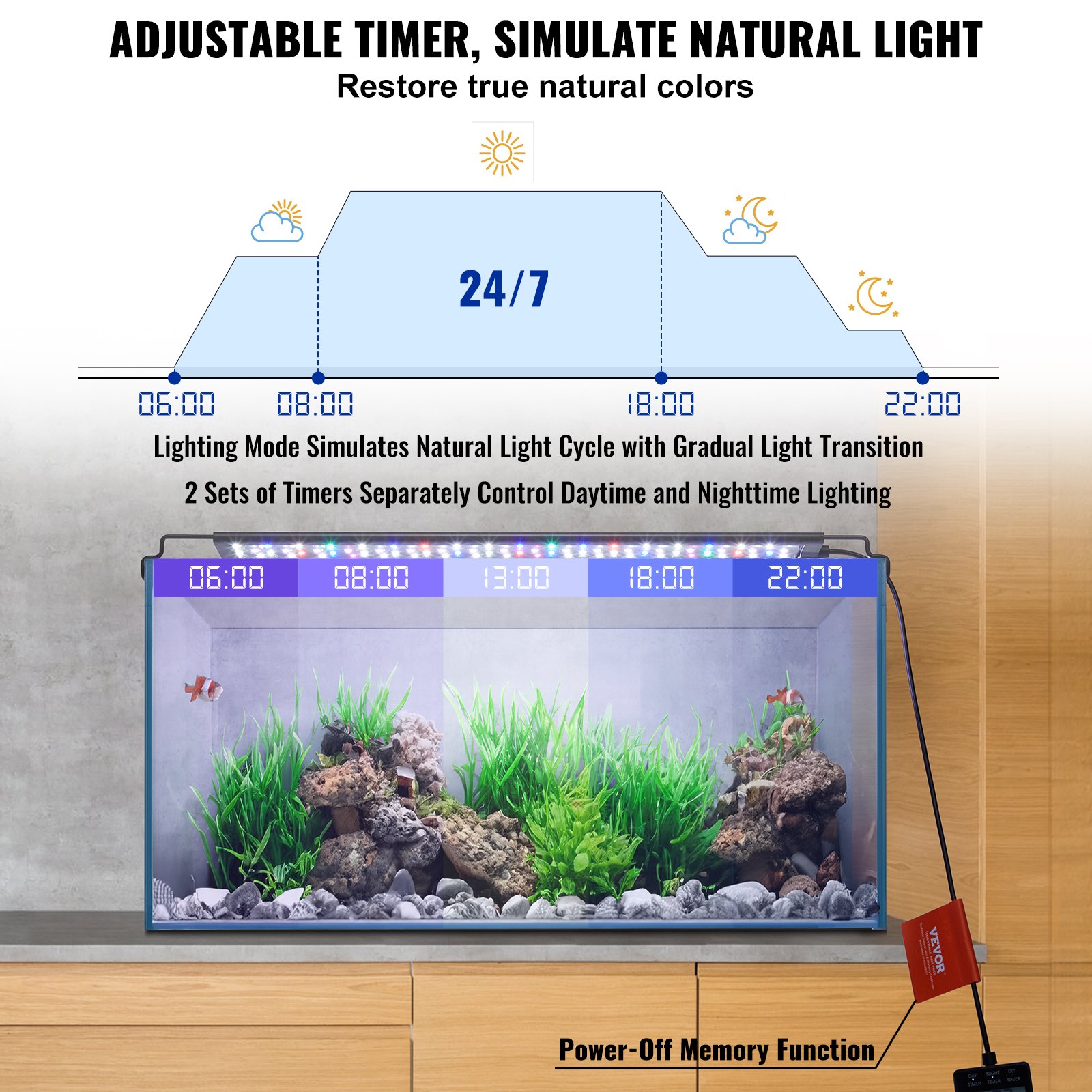 VEVOR Aquarium Light with LCD Monitor, 18W Full Spectrum Aquarium Lighting with 24/7 Nature Mode, Adjustable Brightness & Timer, Aluminum Alloy Housing, Extendable Brackets for 46-61 cm