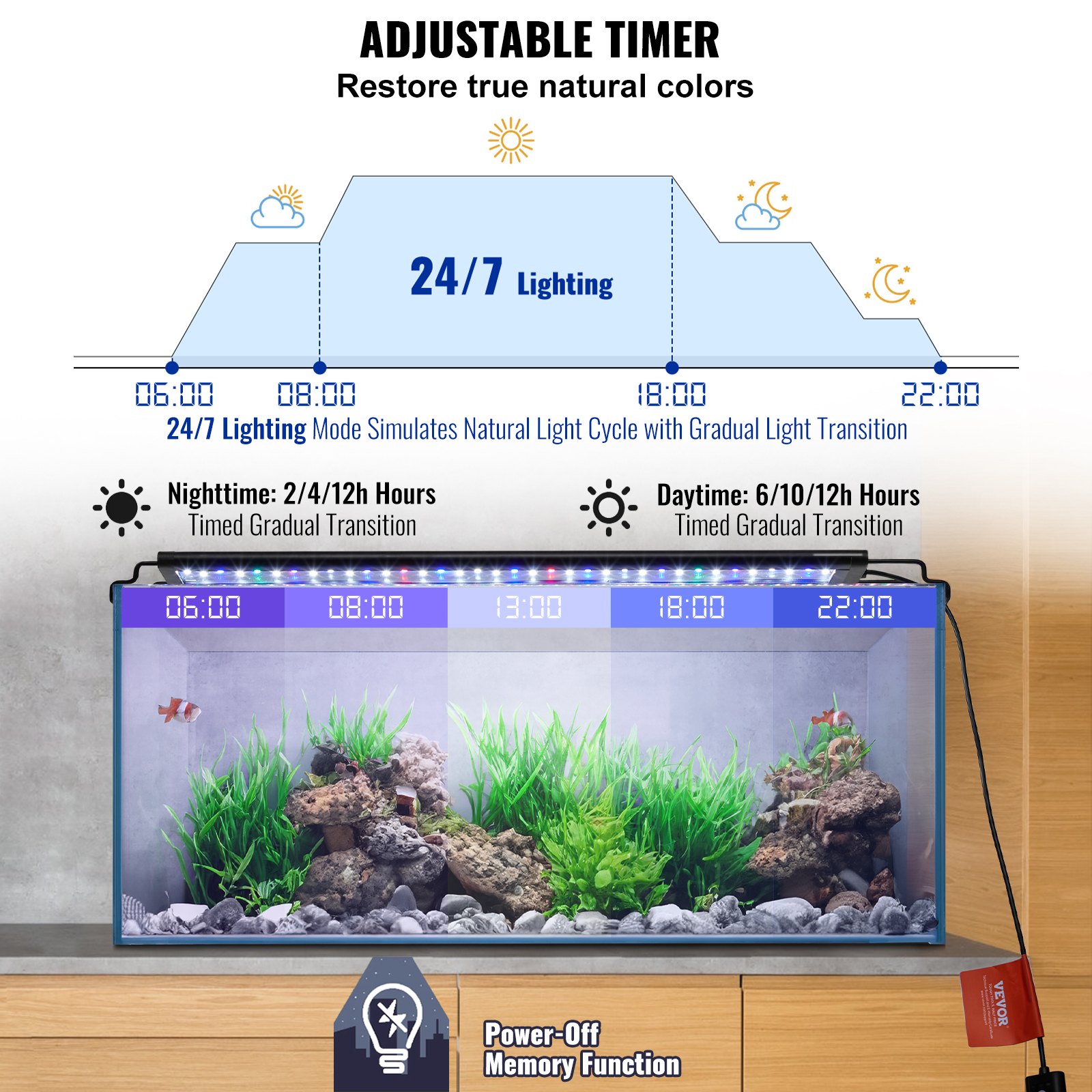 VEVOR 18 W Vollspektrum-Aquarienlicht mit 24/7-Naturmodus, Einstellbarem Timer & 5-stufiger Helligkeit, mit Ausziehbaren Halterungen aus Aluminiumlegierung für 46-61 cm Süßwasser-Pflanzenaquarien