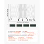 VEVOR Scherengitter Ausziehbar Absperrgitter Doppelt mit Feststellbaren Rollen Scherensperre Max. 5,48 m Verstellbar, Mobiles Schutzgitter für Warnwirkung, Metallbarrikade für Außenbereich & Industrie