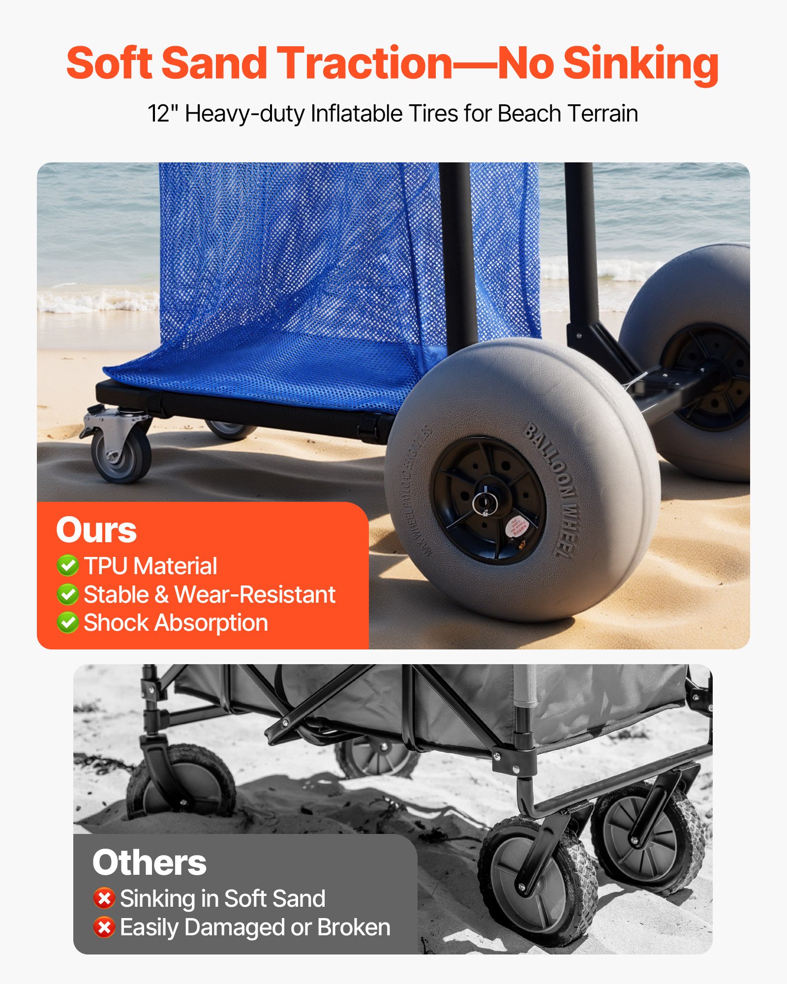 VEVOR Beach Cart with Large Wheels for Sand, 75 kg Load Capacity, Heavy Duty Folding Beach Wagon with 320 mm Balloon Wheels, Storage Bag, 180° Adjustable Handlebar, Dolly for Camping Fishing Garden
