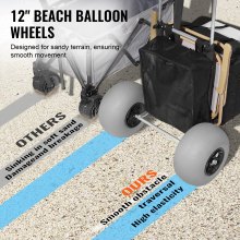 VEVOR Strandkarre Bollerwagen Sandwagen, Strandwagen 74,84 kg Tragkraft, Zusammenklappbarer Sandwagen aus Aluminium 685 bis 1135 mm Einstellbare Höhe, Robuster Wagen für den Strand