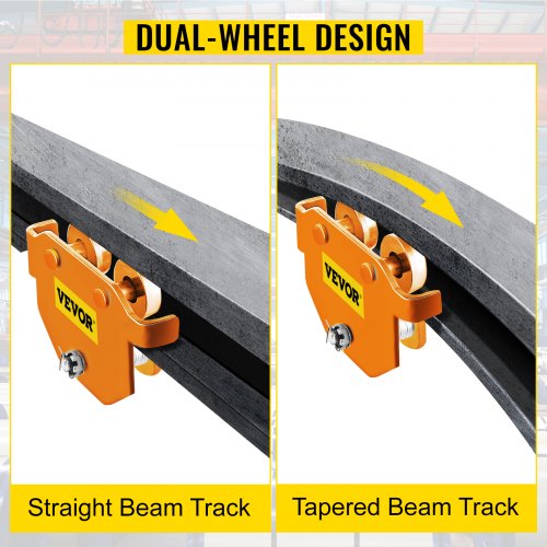 VEVOR Laufkatze 5 Tonnen – Rollfahrwerk Mit Doppelrädern, Verstellbar 114–203 Mm, Für I-Träger, Pulverbeschichtet