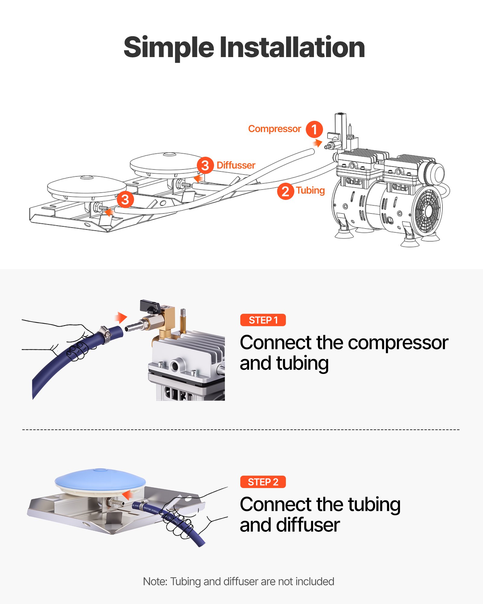 VEVOR Teichbelüfter, 550 W Leistung, 5,2 CFM für bis zu 3 Acre 15 m See, Teichbelüftungsset inkl. Kompressor & Timer & Ventile, Luftkompressor für Sauerstoffzirkulation in tiefem Wasser für Teich See