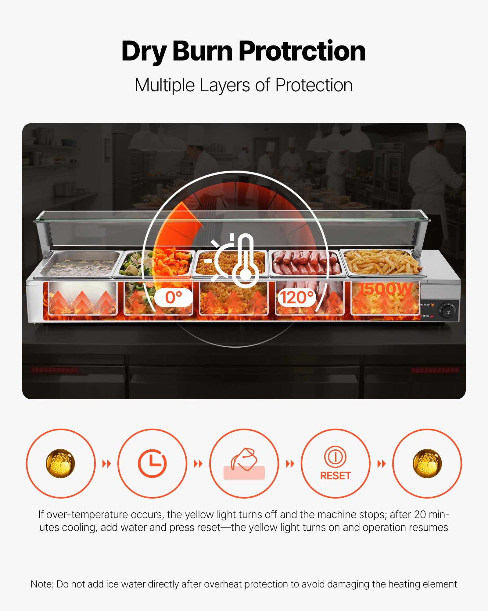 VEVOR Commercial Food Warmer, 1500W Electric Stainless Steel Steam Food Warmer with Glass Cover, Countertop Buffet Bain Marie with Five 1/2 Size Food Pans, for Catering, Restaurant, Party & Buffets