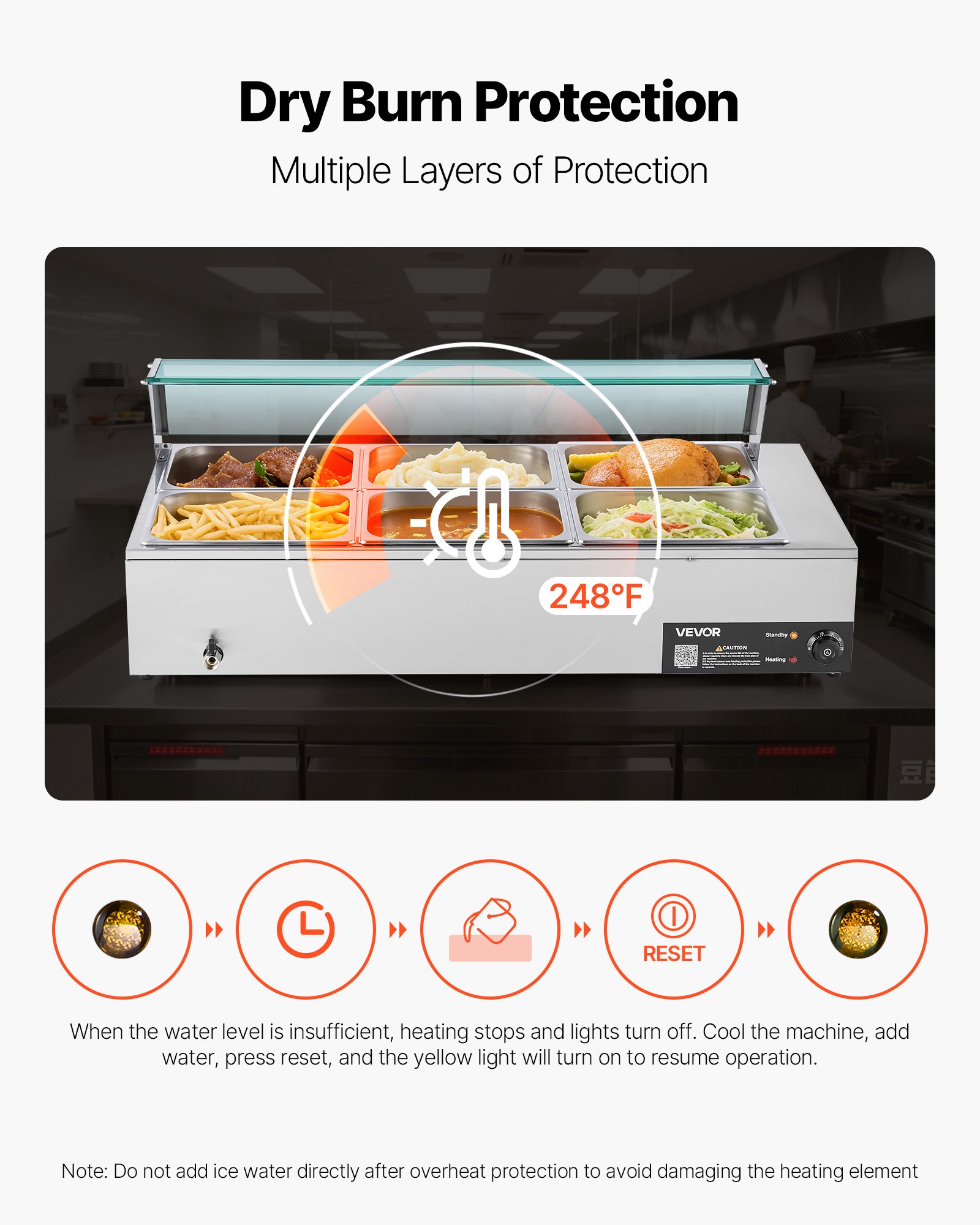 VEVOR kommerzieller Speisenwärmer (6 x 1/2 Größe Behälter), 1,5 kW elektrischer Wärmebehälter aus Edelstahl mit Glasabdeckung & Suppenkelle, Chafing Dishes für Catering Restaurant Party