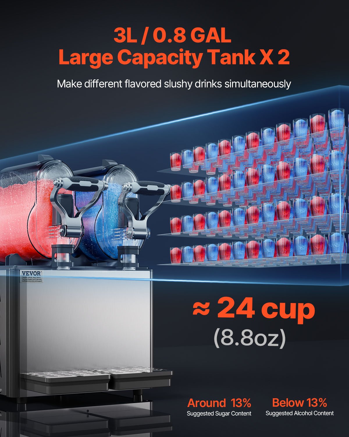 VEVOR kommerzielle Slusheis Maschine 3 L x 2 Doppeltank-Maschine für gefrorene Getränke, 24 Tassen Edelstahl Slush-Eis-Maschine Softeis Maker für Partys Restaurants Cafés Barsn Schwarz
