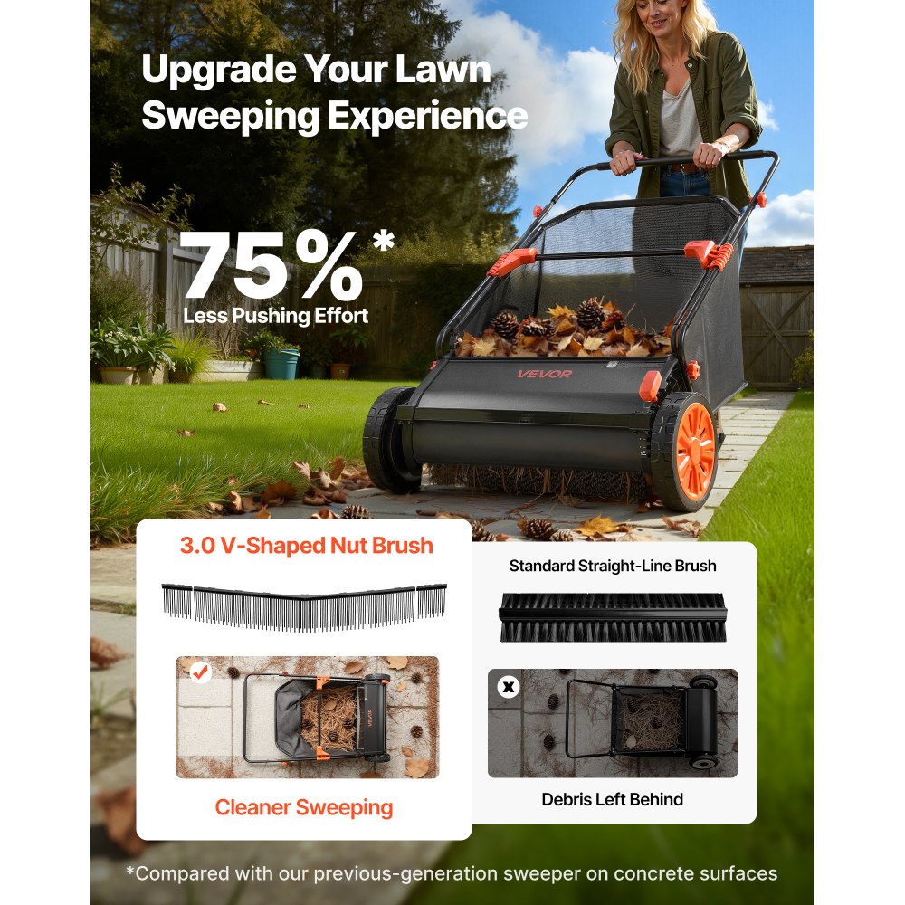 VEVOR Ersatzbürste für Rasenkehrmaschine 3er-Pack 75,5x10,5 cm, Kompatibel mit VEVOR Laubkehrmaschine, Ersatzteil für Laubsammler, Bürstenkopf mit V-förmigen Borsten zum Sammeln von Rasen & Laub