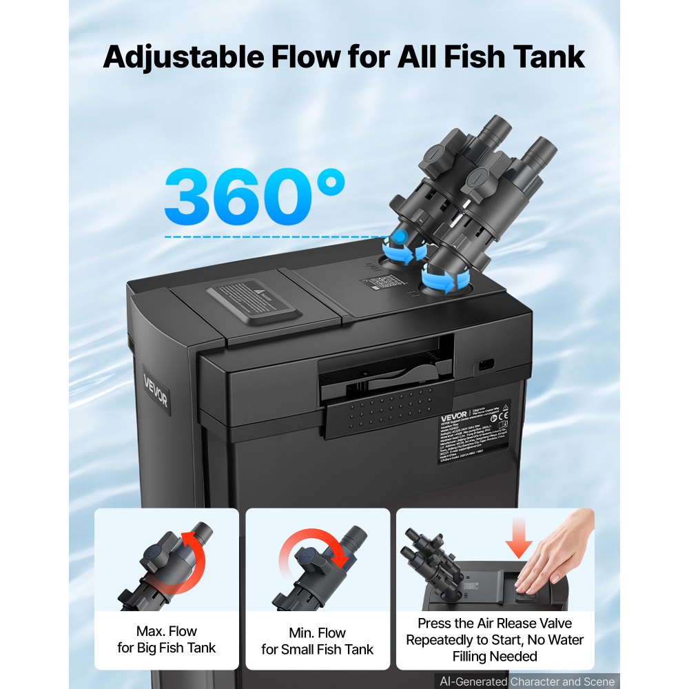 VEVOR Aquarium Außenfilter Max. 1500 L/h 4-Stufiger Aquarienfilter IPX4, Außenfilteranlage zur Zirkulation & Reinigung für Aquarien Fischbecken, Durchfluss Einstellbar, 378,5-473L, 5x Auslaufschutz