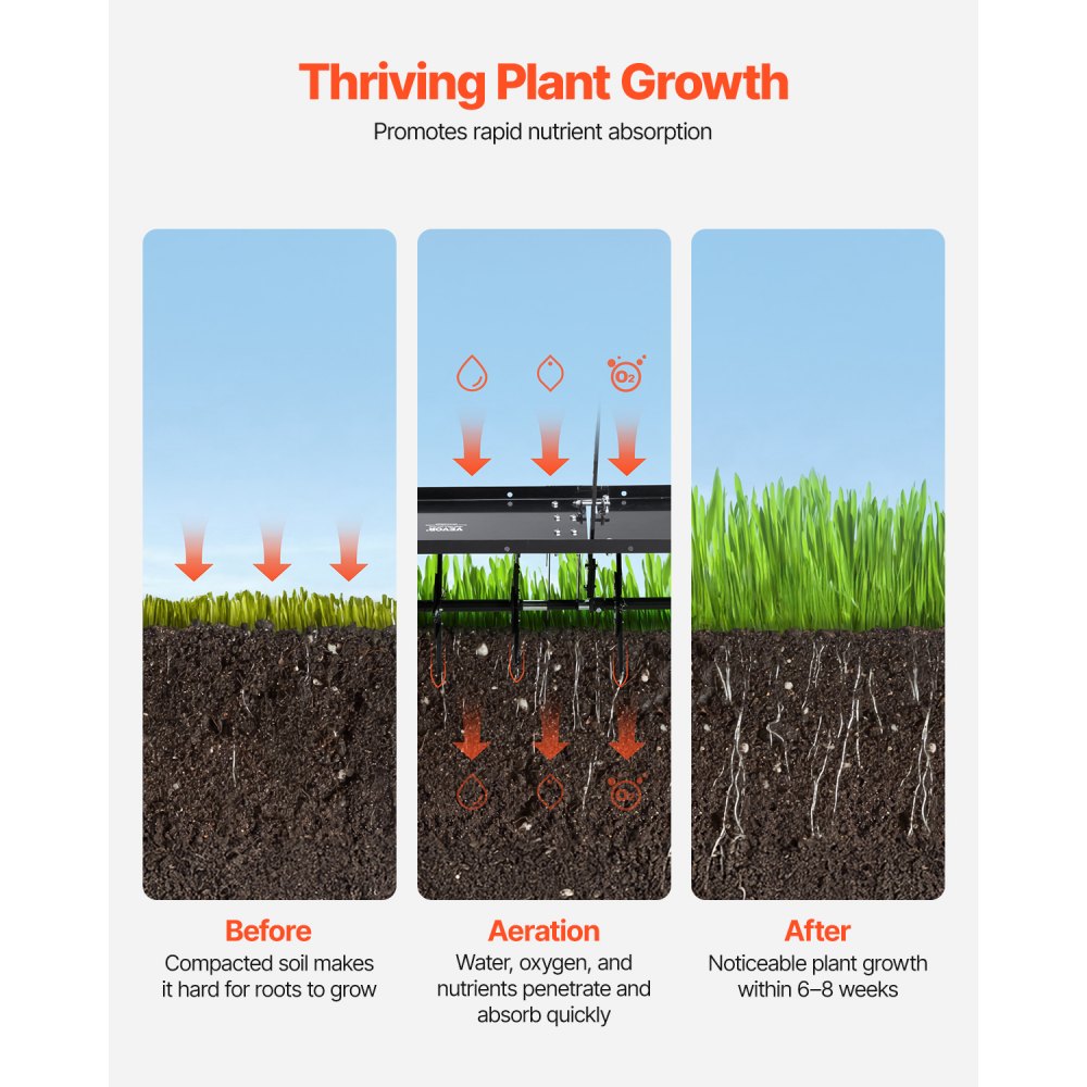 VEVOR Aerifizierer, 1500x980x885 mm, Rasenbelüfter zum Hinterherziehen mit Universalkupplung, Aufsitzmäher mit abwechselnd angeordneten Eisenspikes, Rasenlüfter für Gärten, Rasenflächen, Bauernhöfe