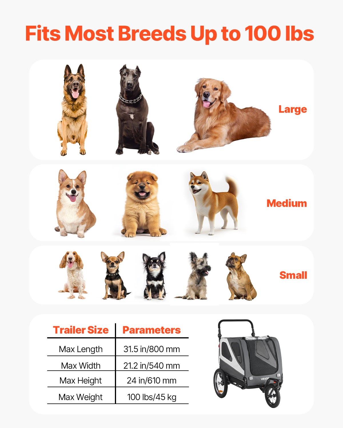 VEVOR Hundeanhänger, bis zu 45 kg, 2-in-1-Fahrradanhänger für kleine & große Hunde, klappbarer Rahmen mit Schnellspannrad, universelle Fahrradkupplung, inkl. Flagge, interne Leine, 1390x770x845 mm